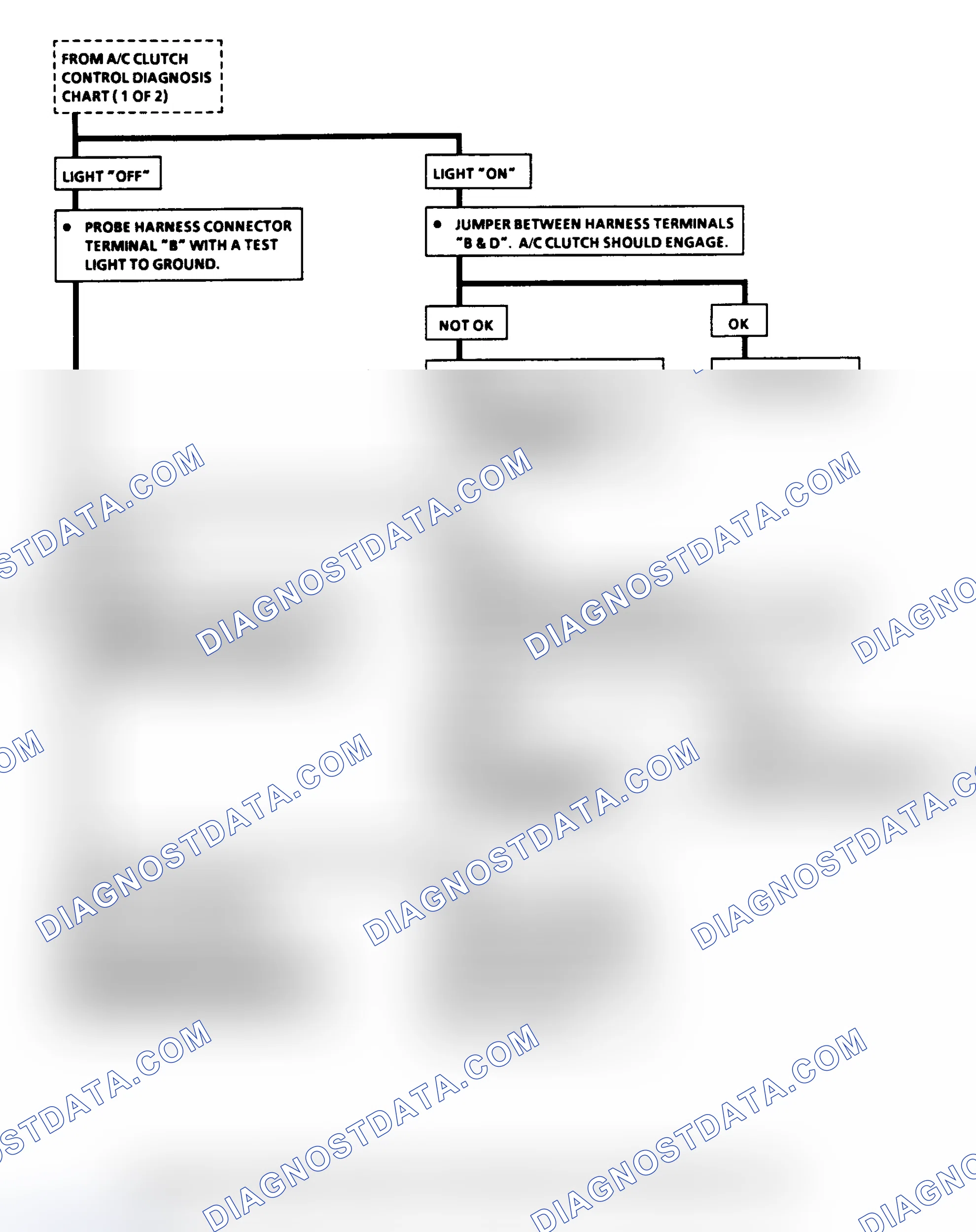Scheme 34