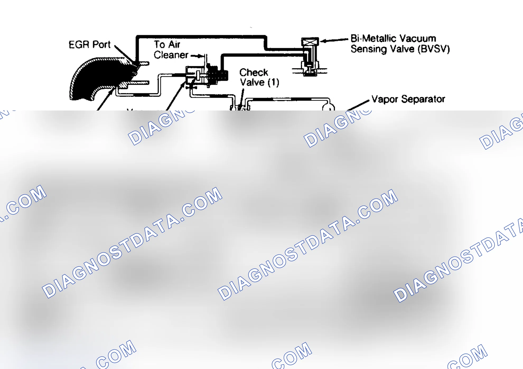 Scheme 87
