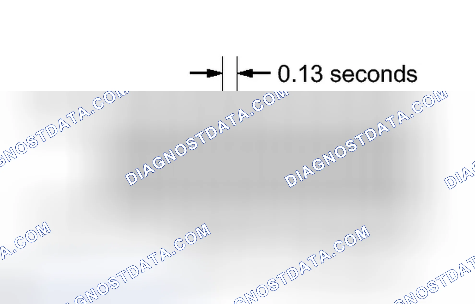 Scheme 13: CHECK MODE PROCEDURE [03/2012 - ]