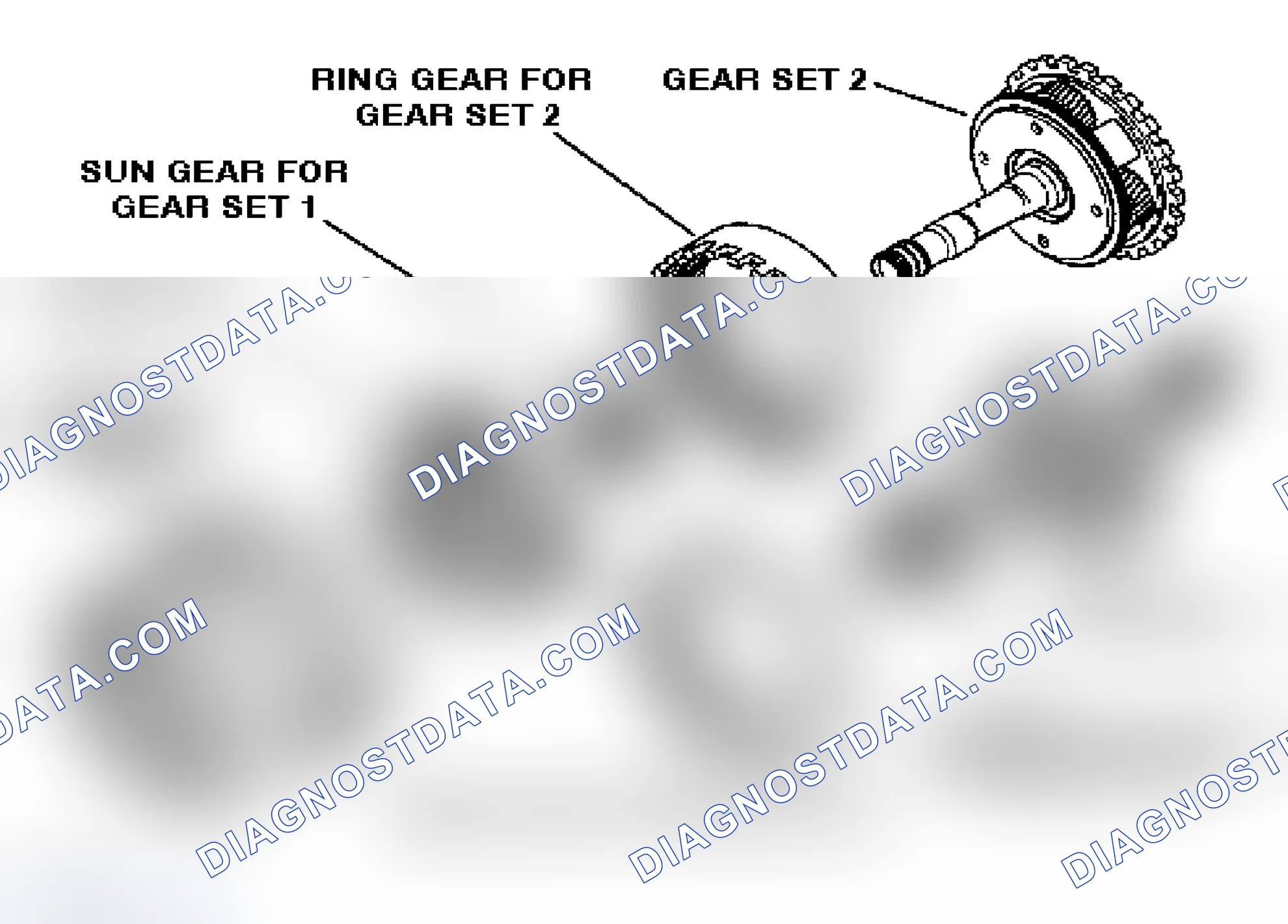 Scheme 30: Wilson Gear Set
