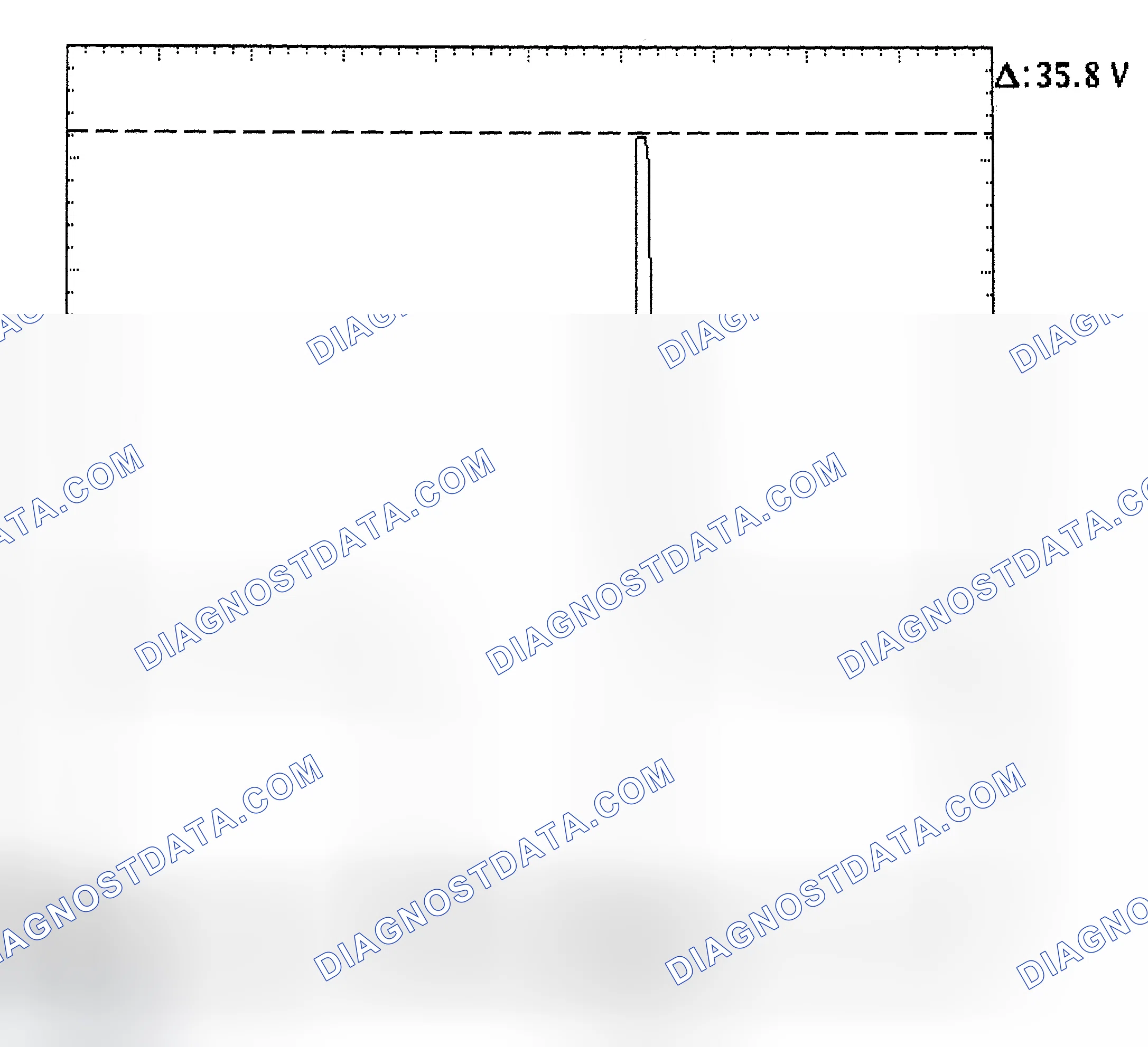 Scheme 28: Injector Bank - Known Good - Voltage Pattern