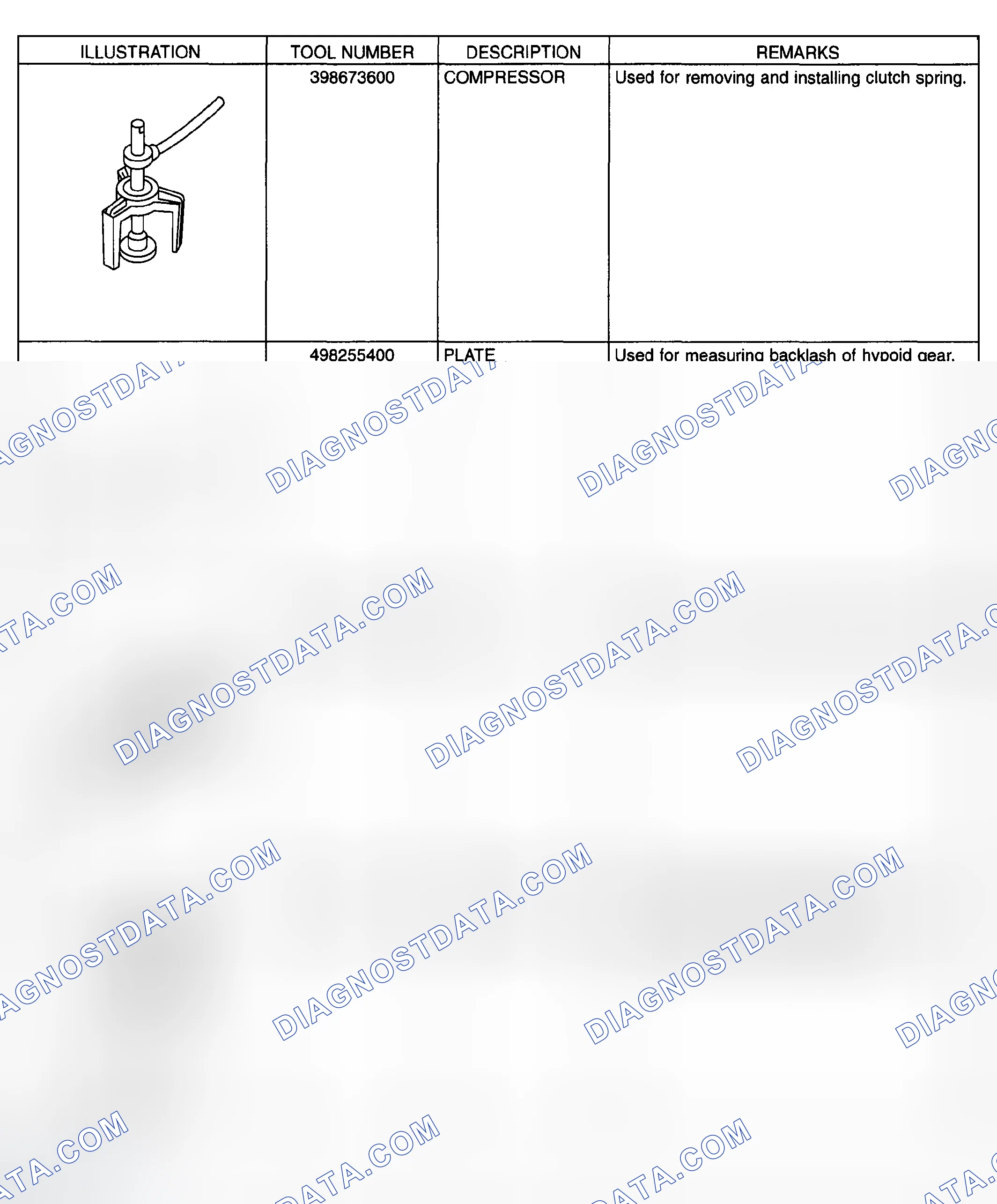 Scheme 1176: Identifying Special Tools (3 Of 8)