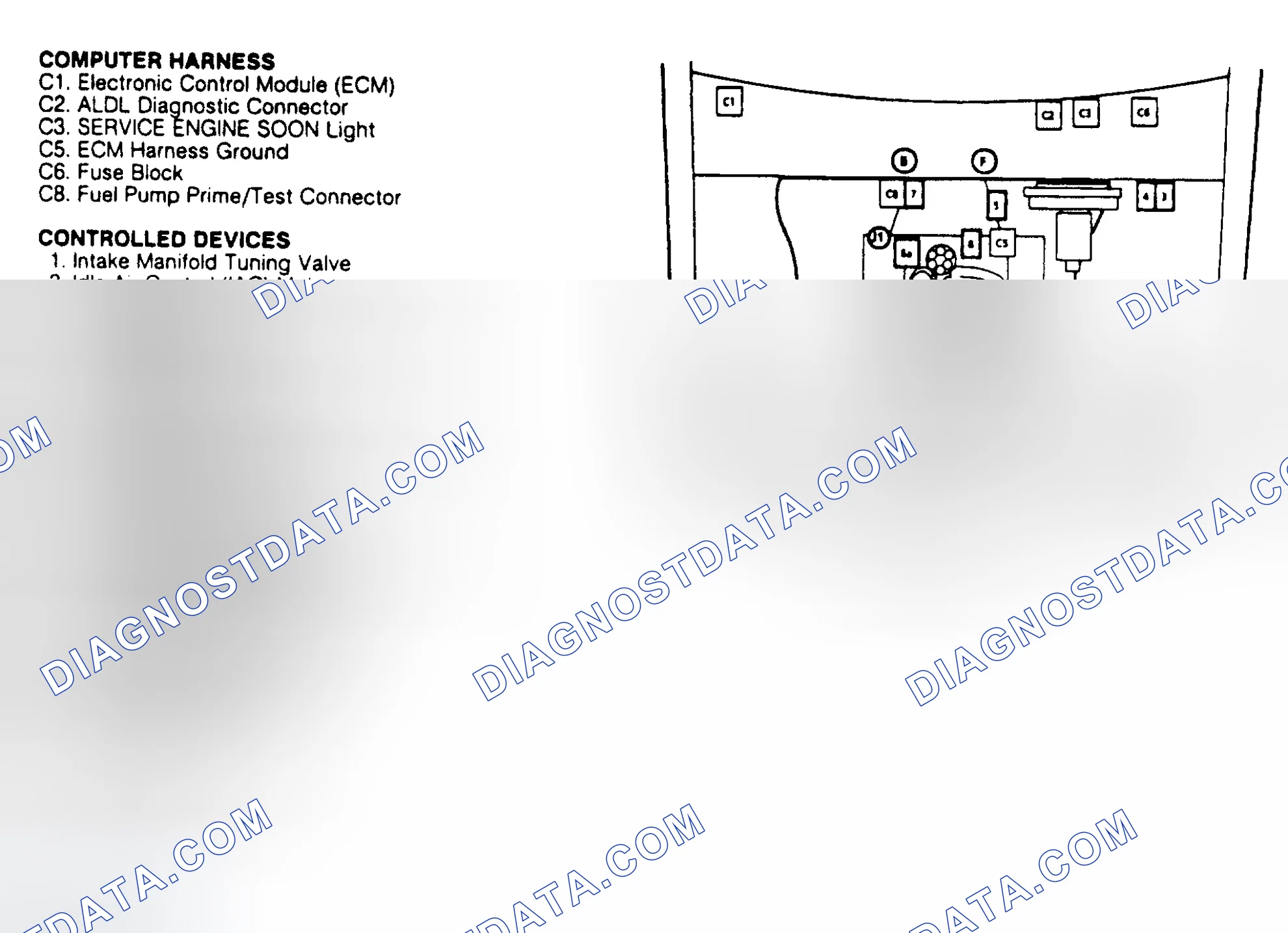 Scheme 49