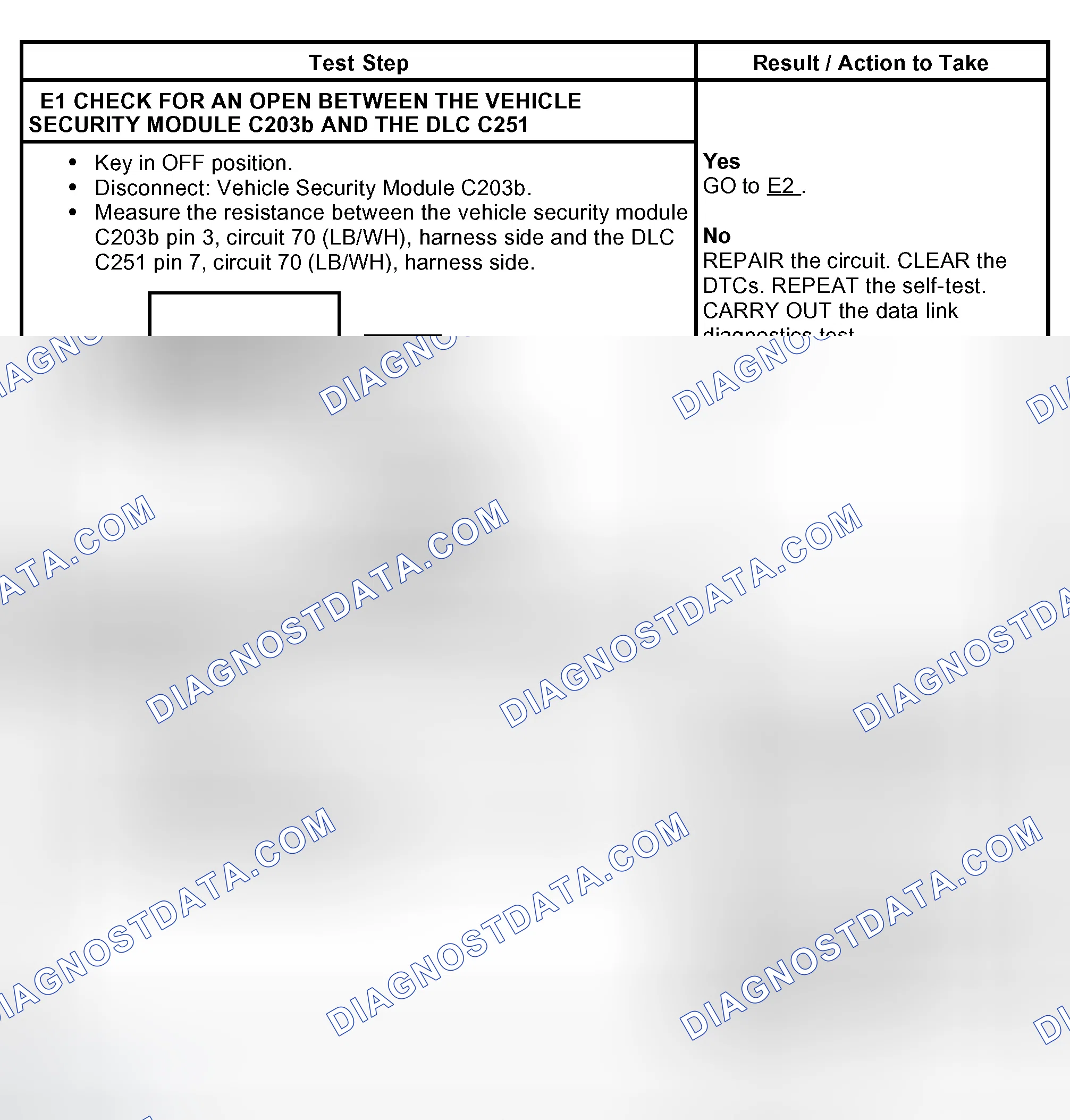 Scheme 9: PINPOINT TEST E: THE VEHICLE SECURITY MODULE DOES NOT RESPOND TO THE DIAGNOSTIC TOOL