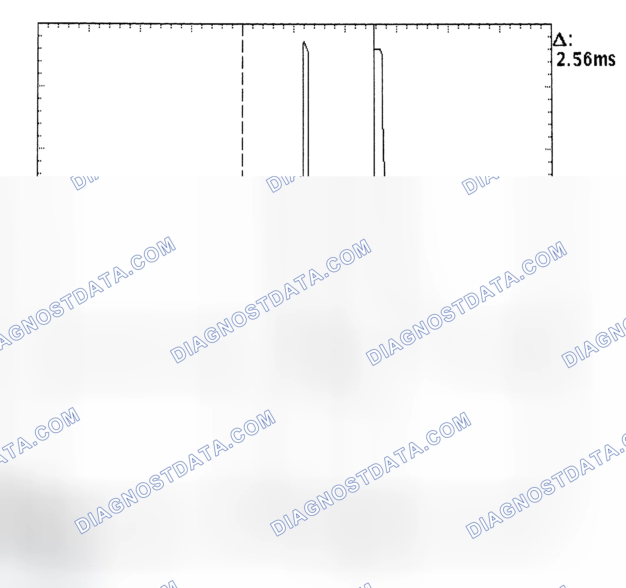 Scheme 27: Injector Bank - Known Good - Voltage Pattern