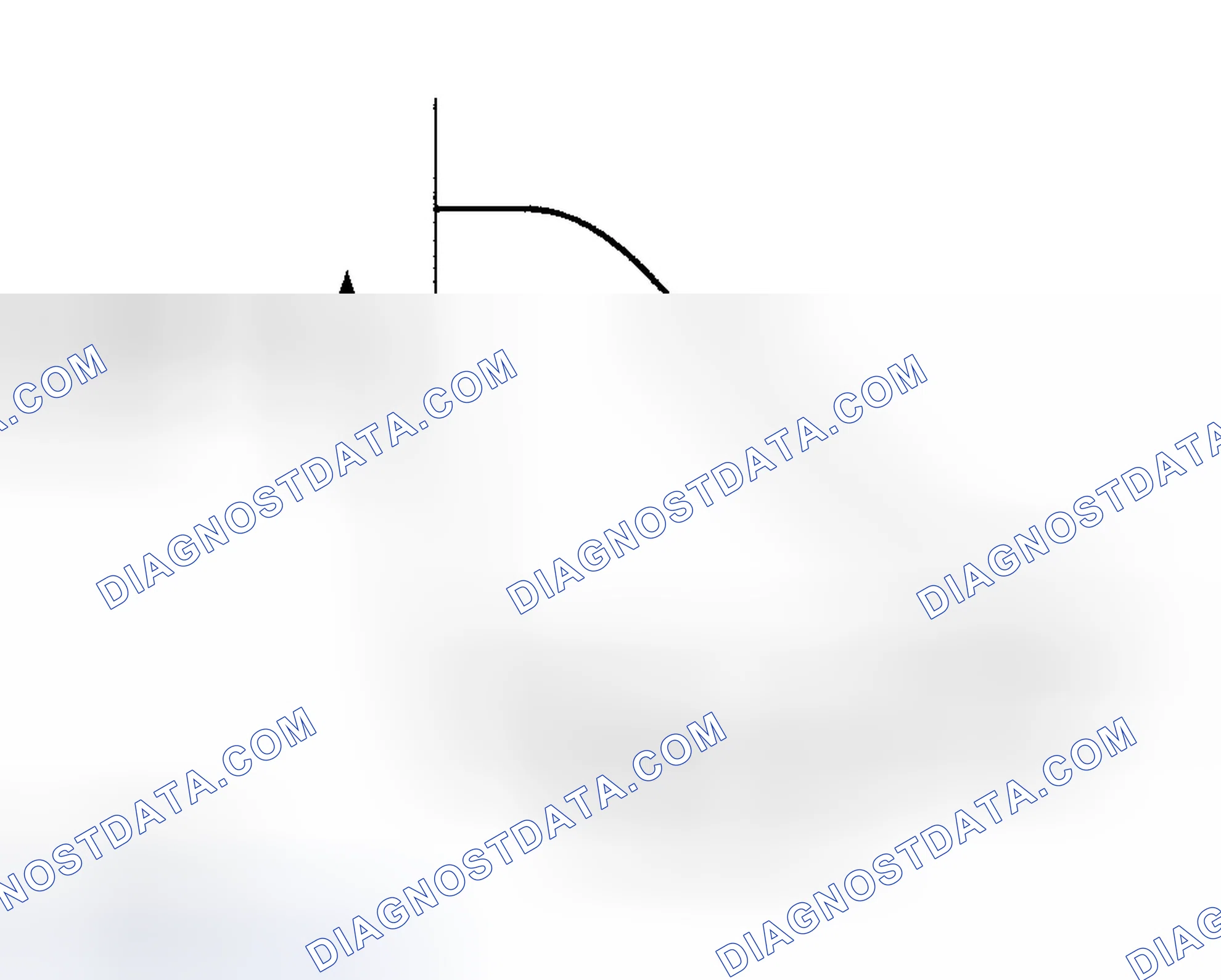 Scheme 39: AUTO Mode