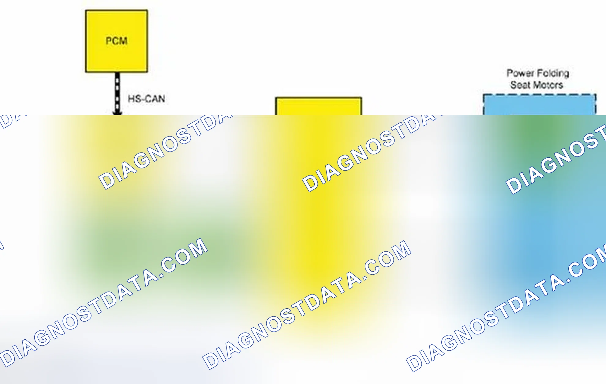 Scheme 48: System Diagram