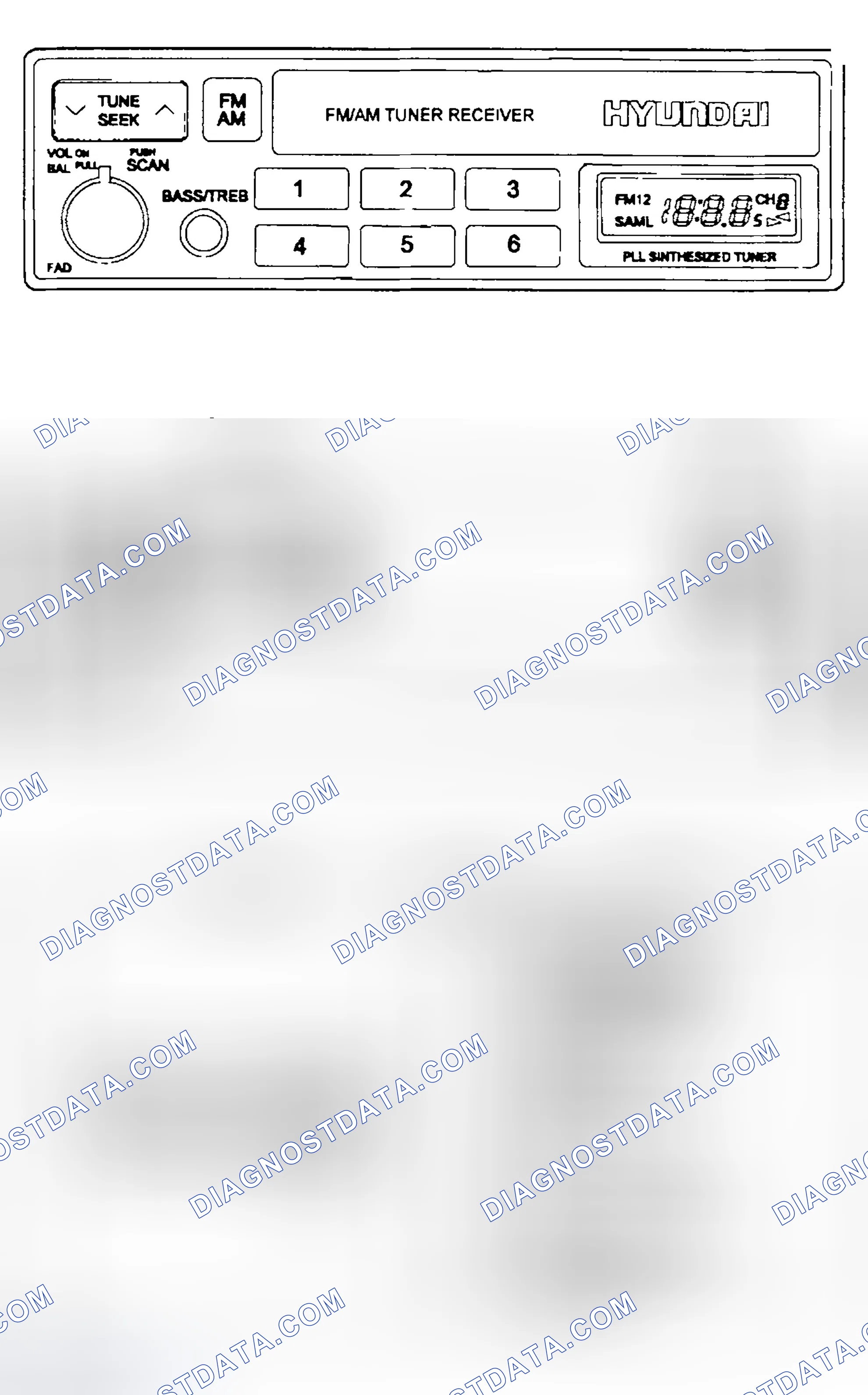 Scheme 2: COMPONENTS
