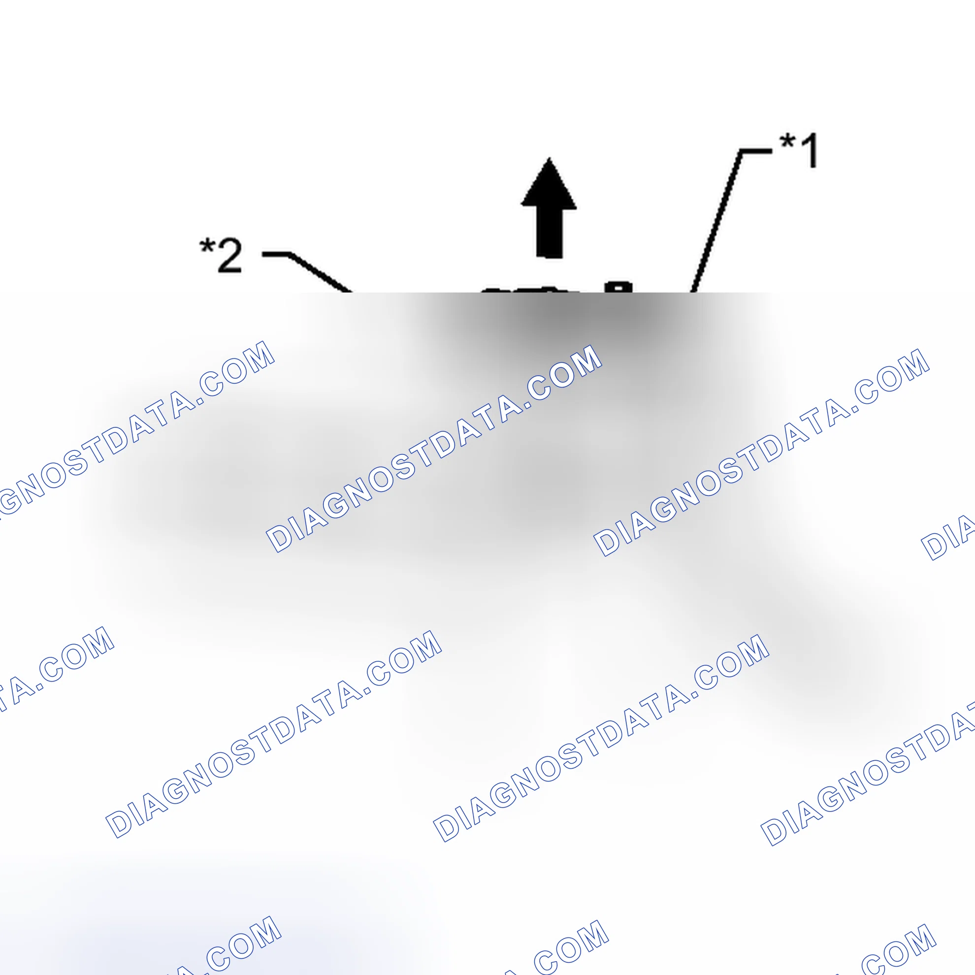 Scheme 1: PRECAUTION