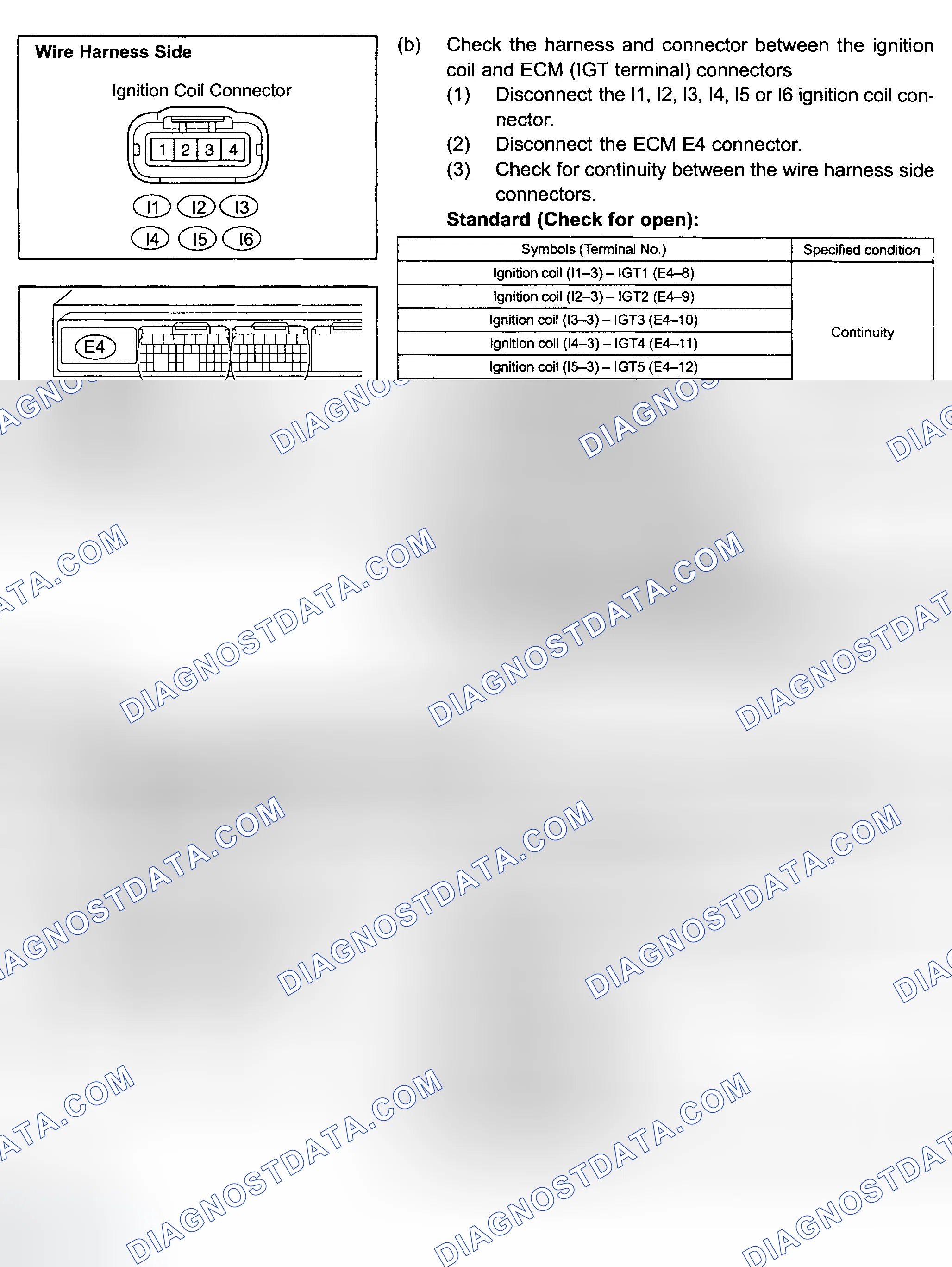 Scheme 733