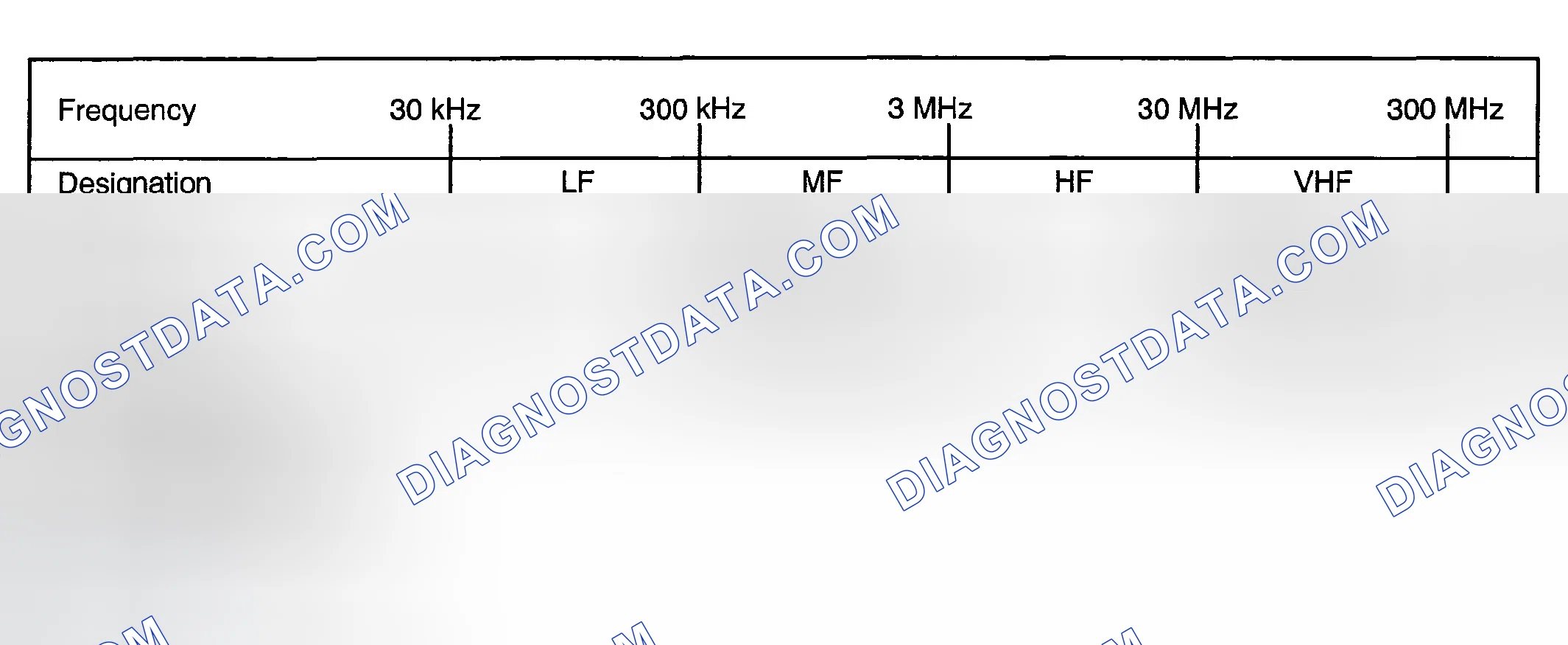 Scheme 1: DESCRIPTION