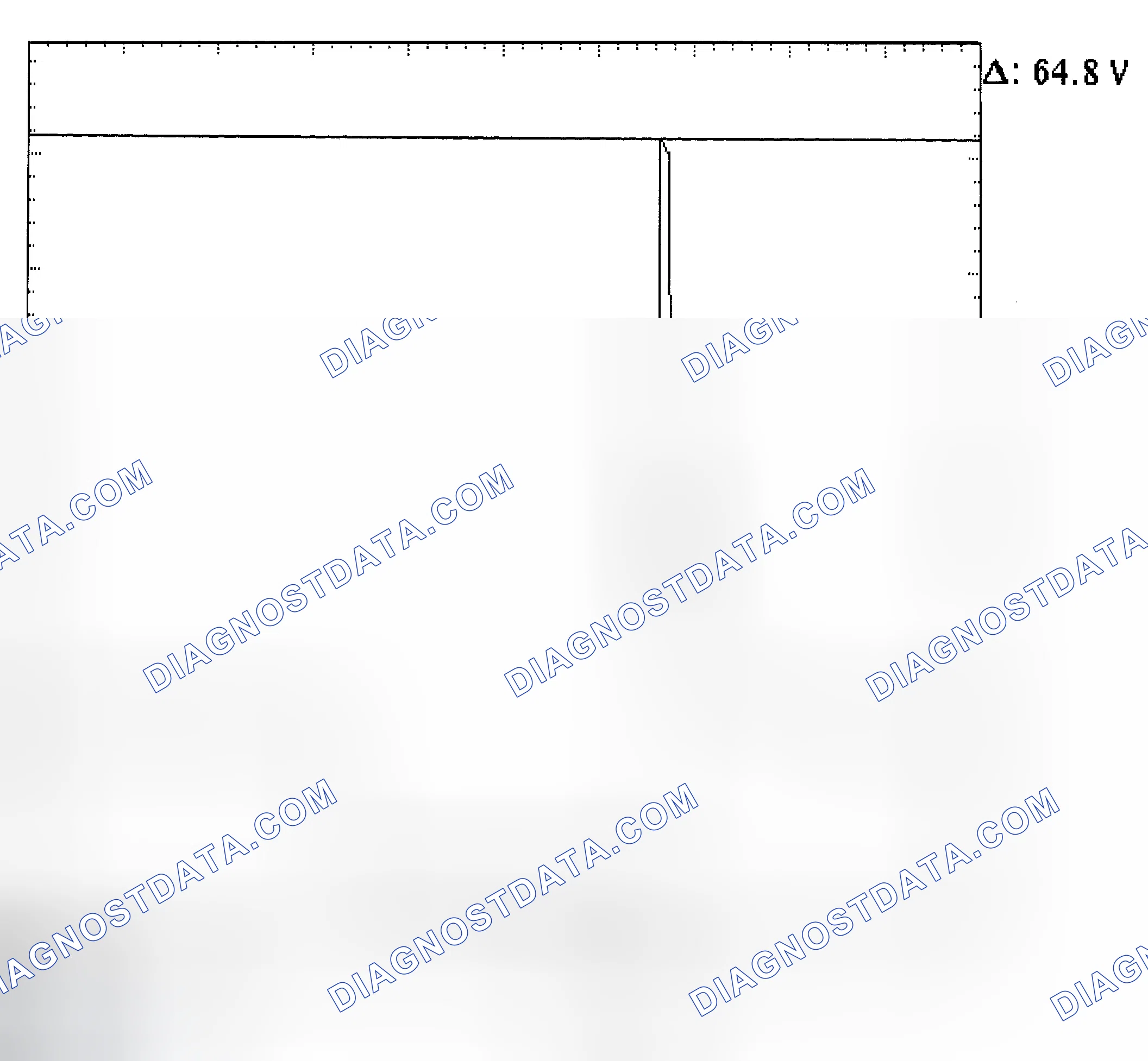 Scheme 21: Injector Bank - Known Good - Voltage Pattern
