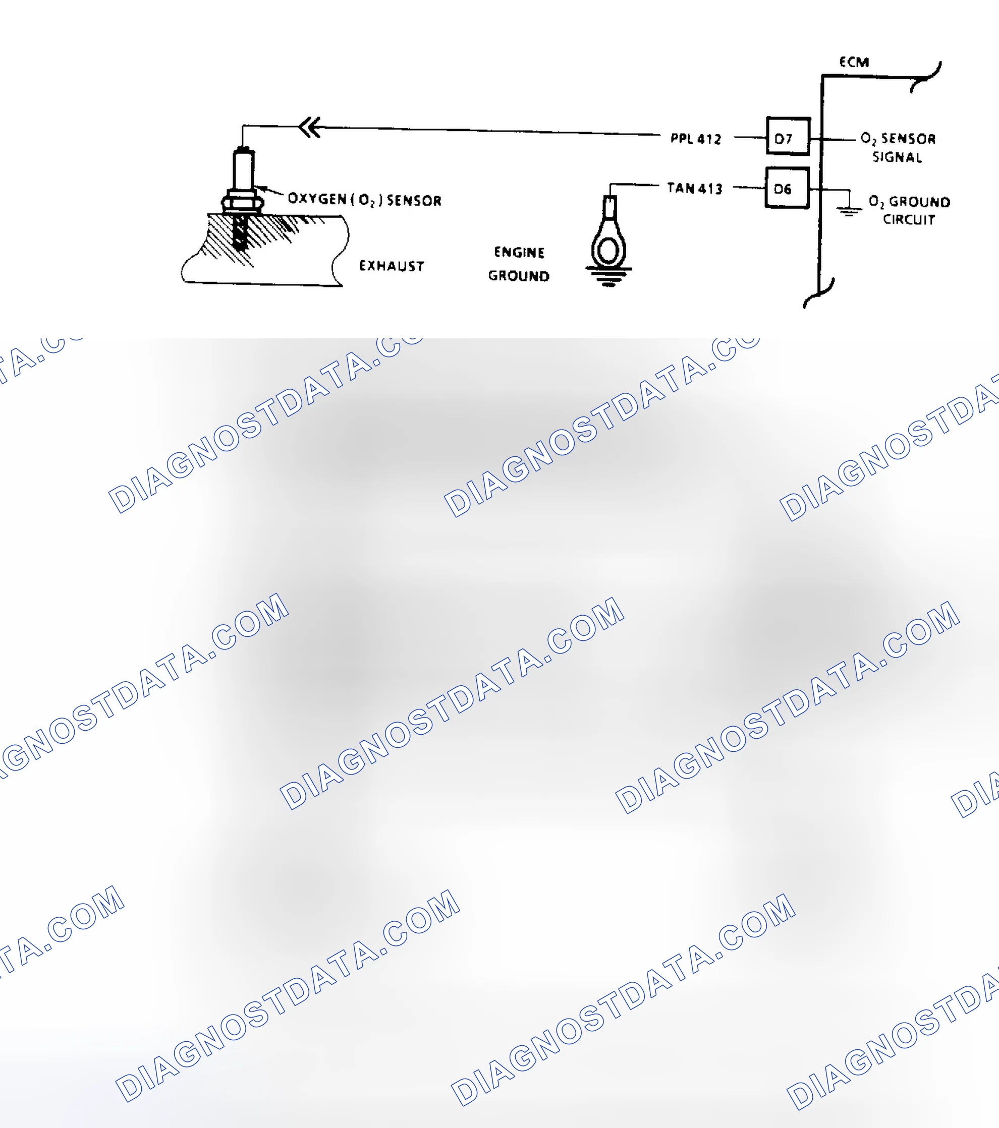 Scheme 76: Code 45: Flow Chart Rich Exhaust Indication