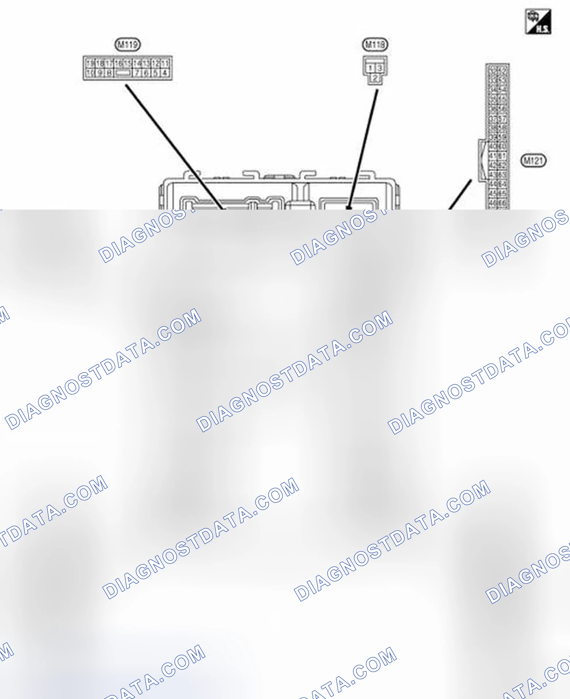 Scheme 2: TERMINAL LAYOUT