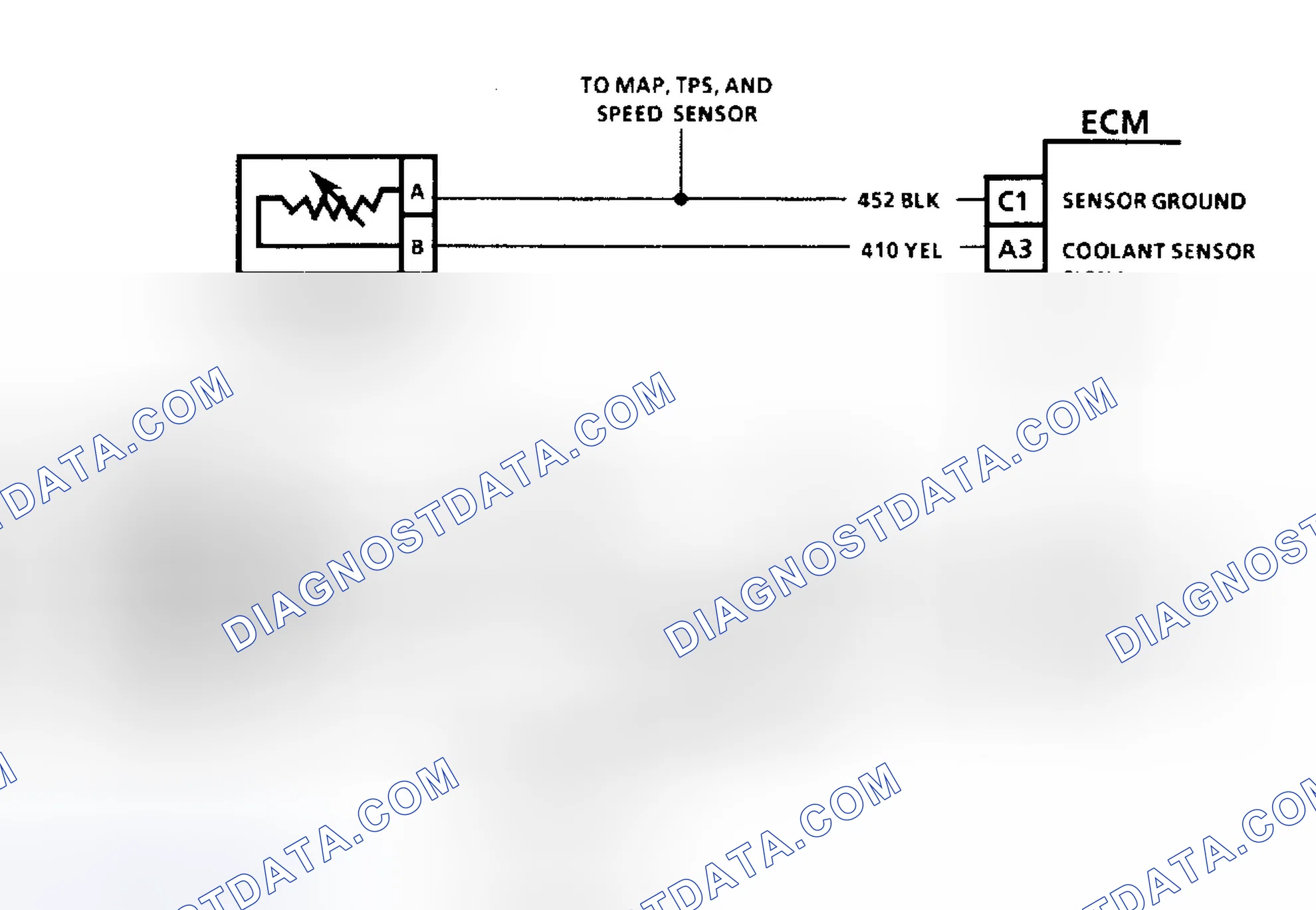 Scheme 68