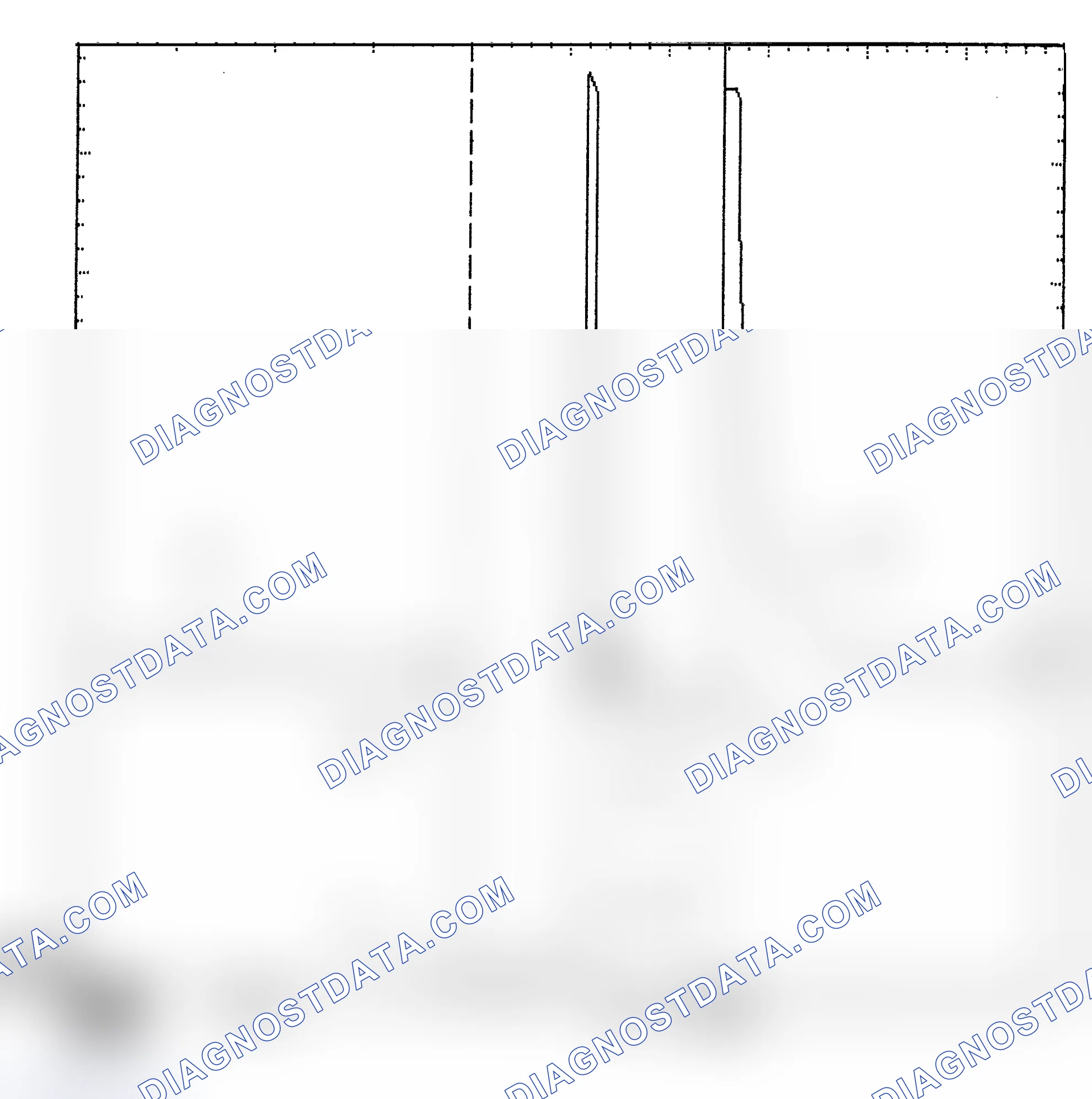 Scheme 6: Identifying Current Controlled Type Injector Pattern