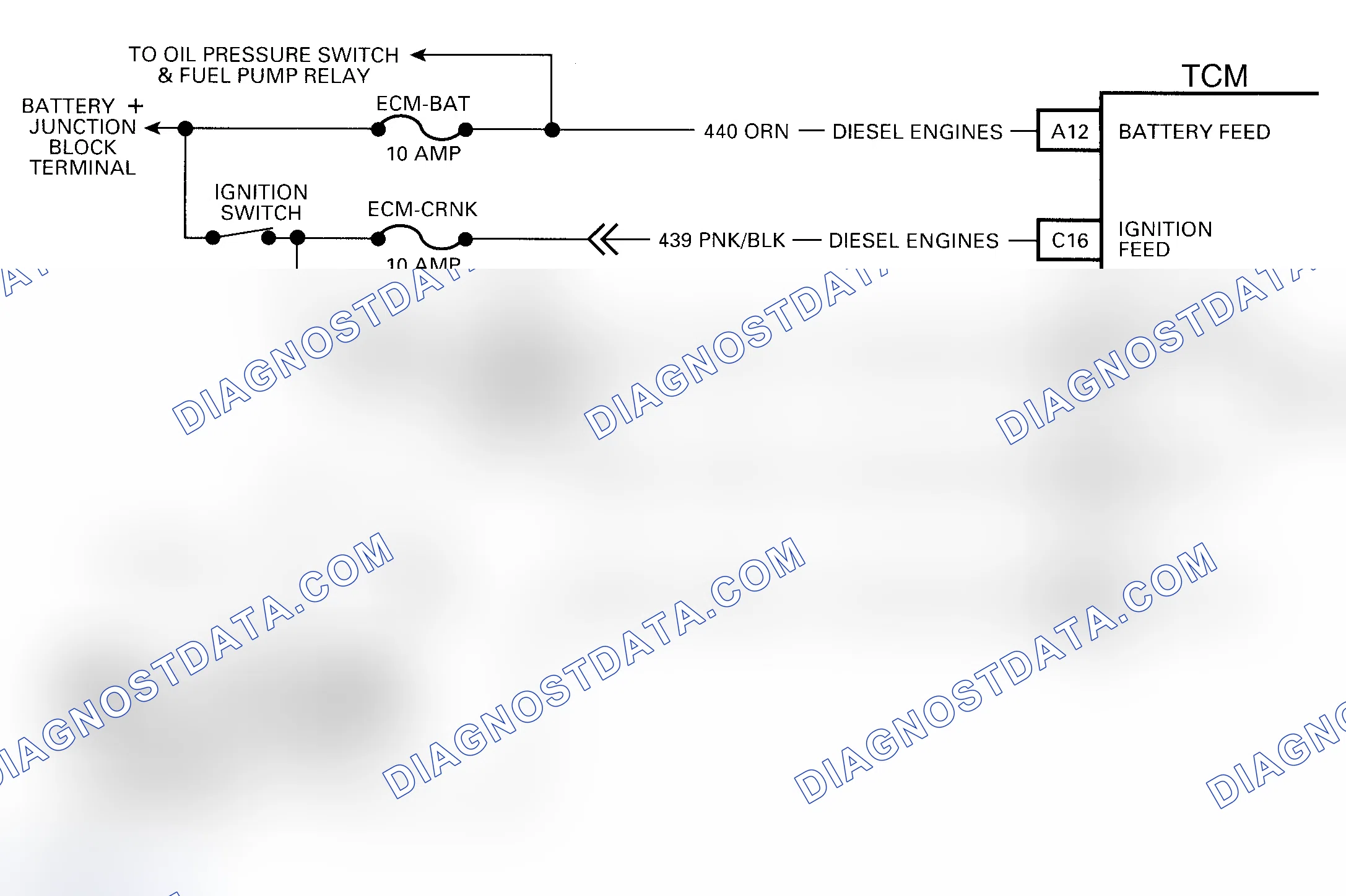 Scheme 424: OBD System Check Schematic (4L80-E With TCM) On-Board Diagnostic (OBD) System Check