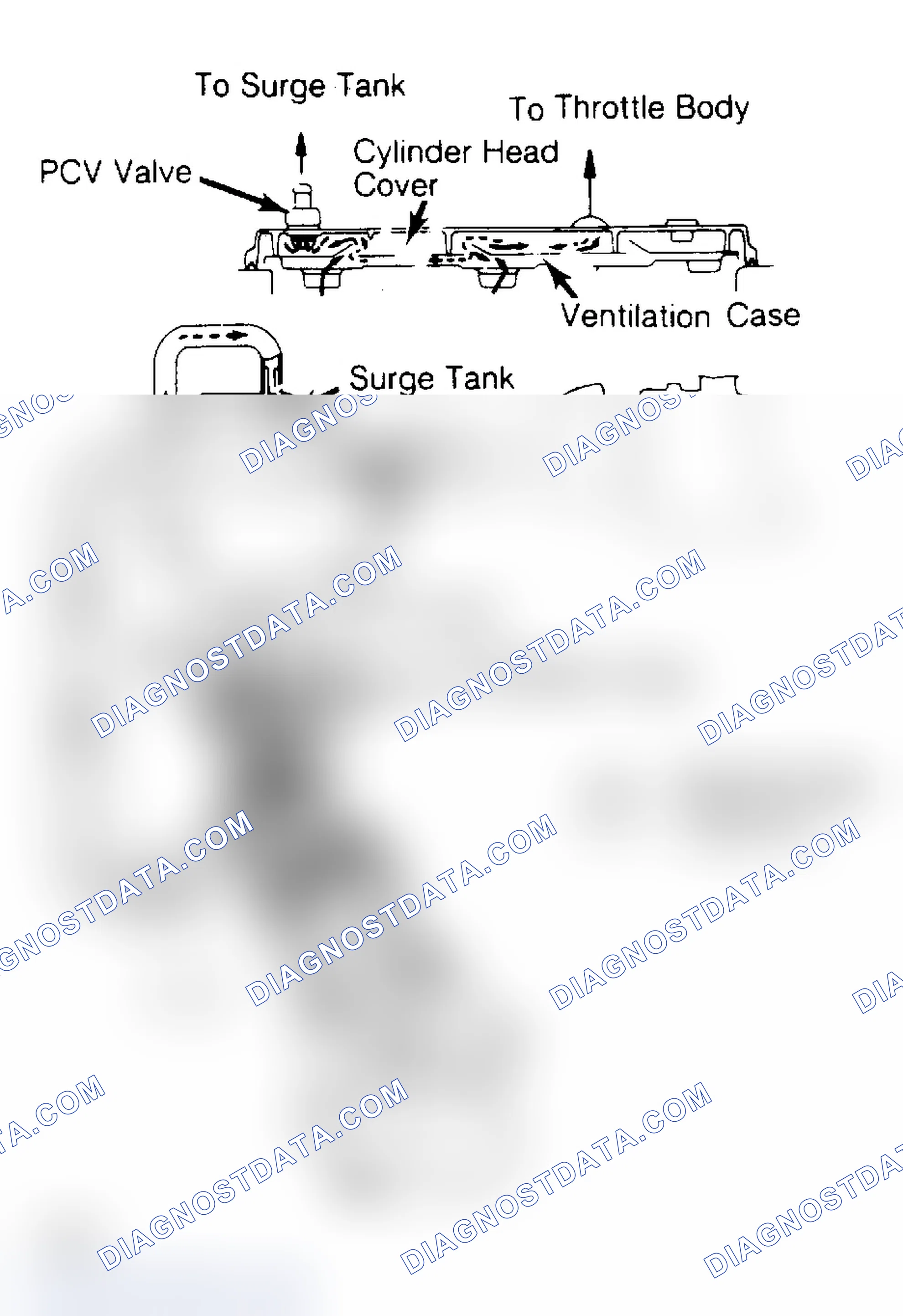 Scheme 6: Crankcase Ventilation System (Camry)