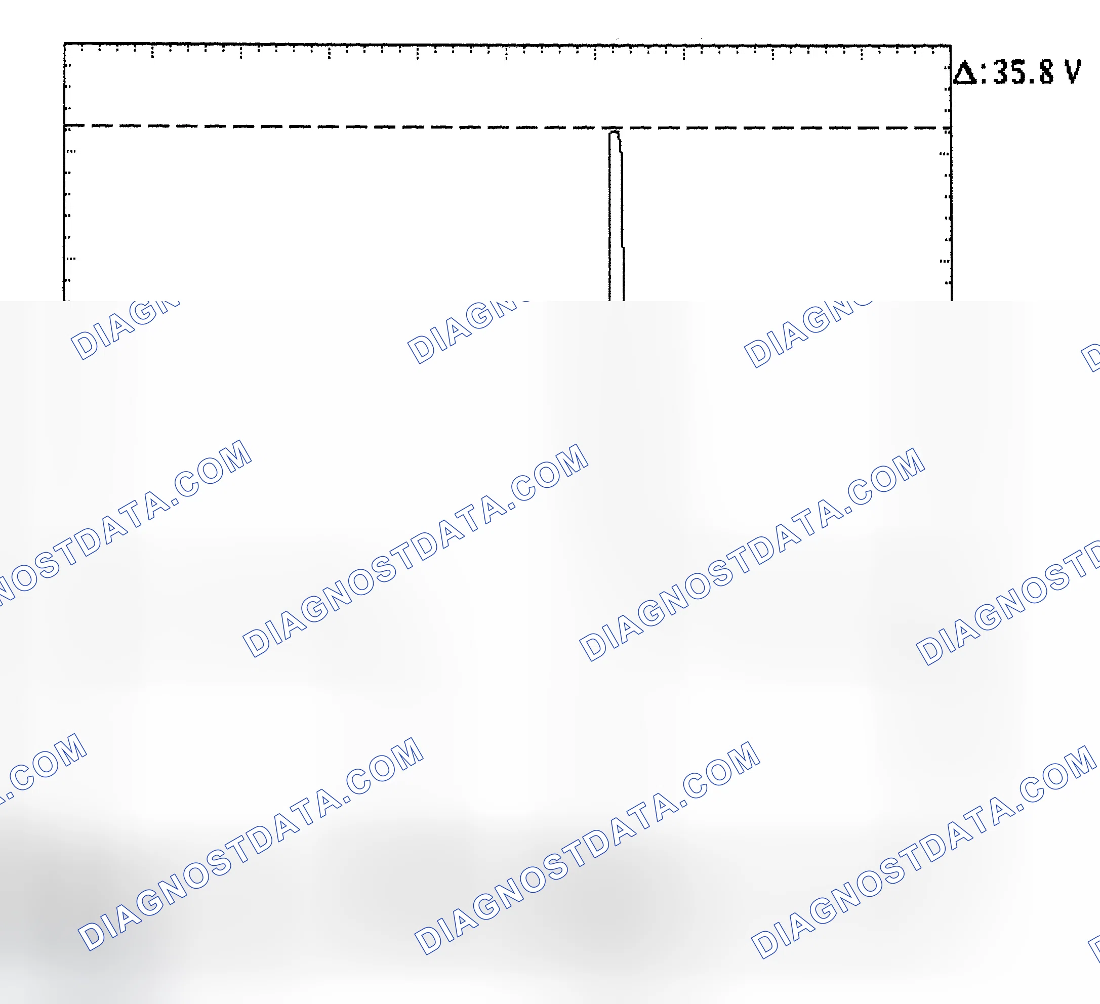 Scheme 28: Injector Bank - Known Good - Voltage Pattern