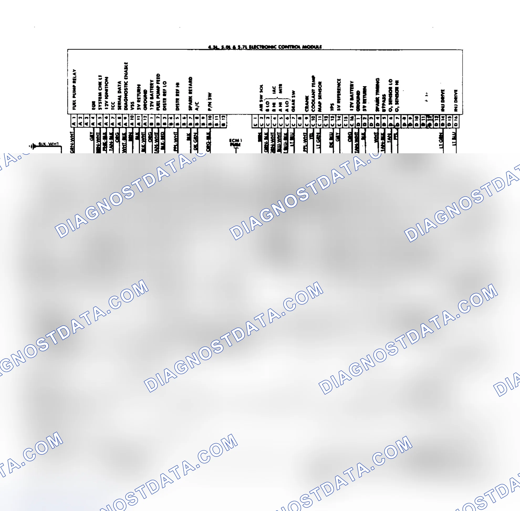 Scheme 95: Blazer/Jimmy "C/K" & Suburban 4.3L/5.0/5.7L Wiring Diagram