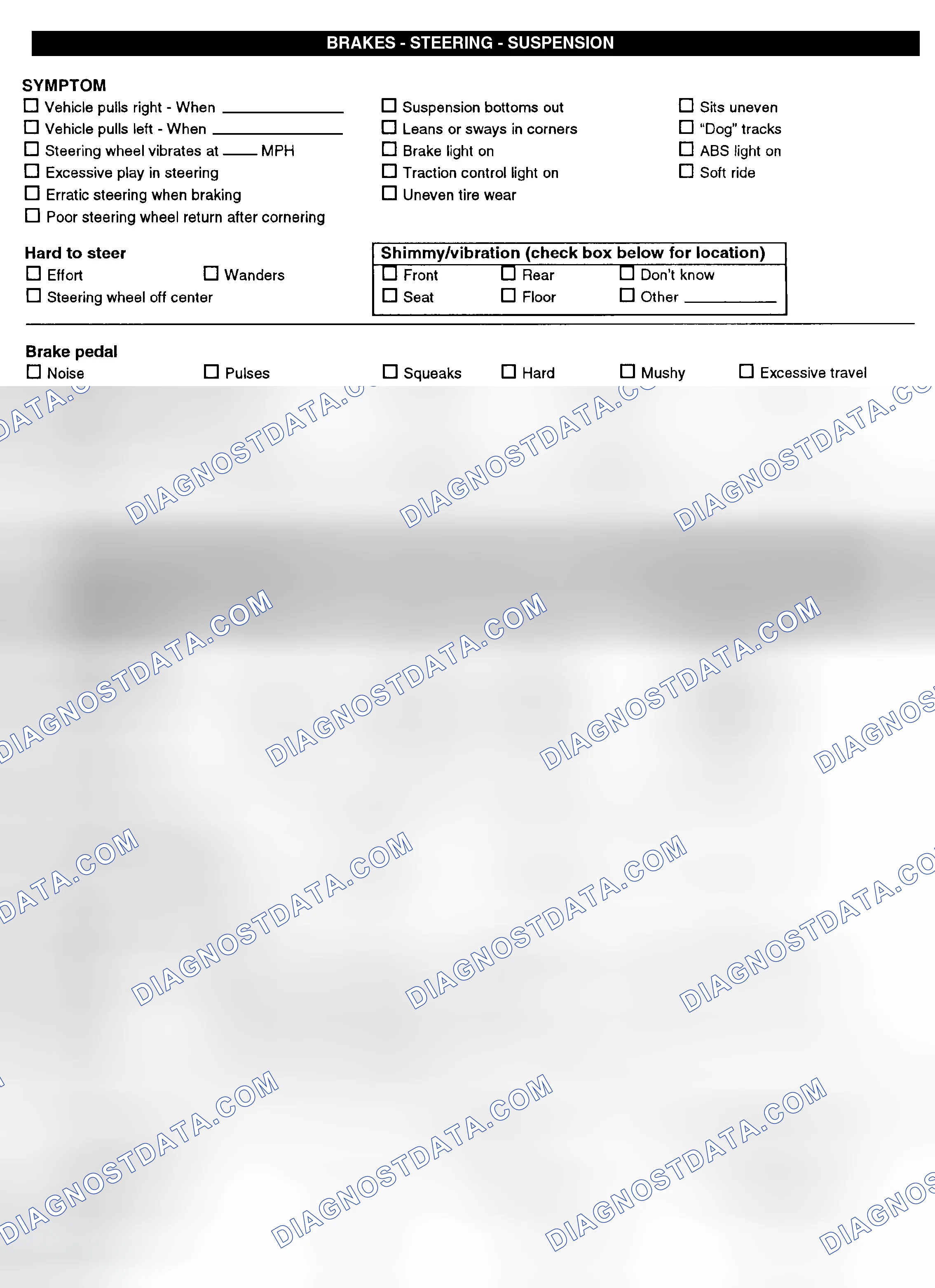 Scheme 3: Symptom Check List - Page 2