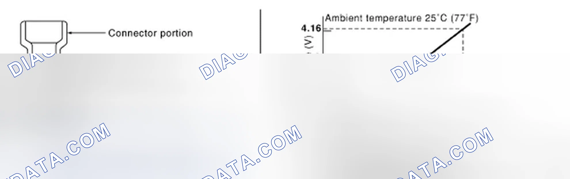 Scheme 114: Refrigerant Pressure Sensor