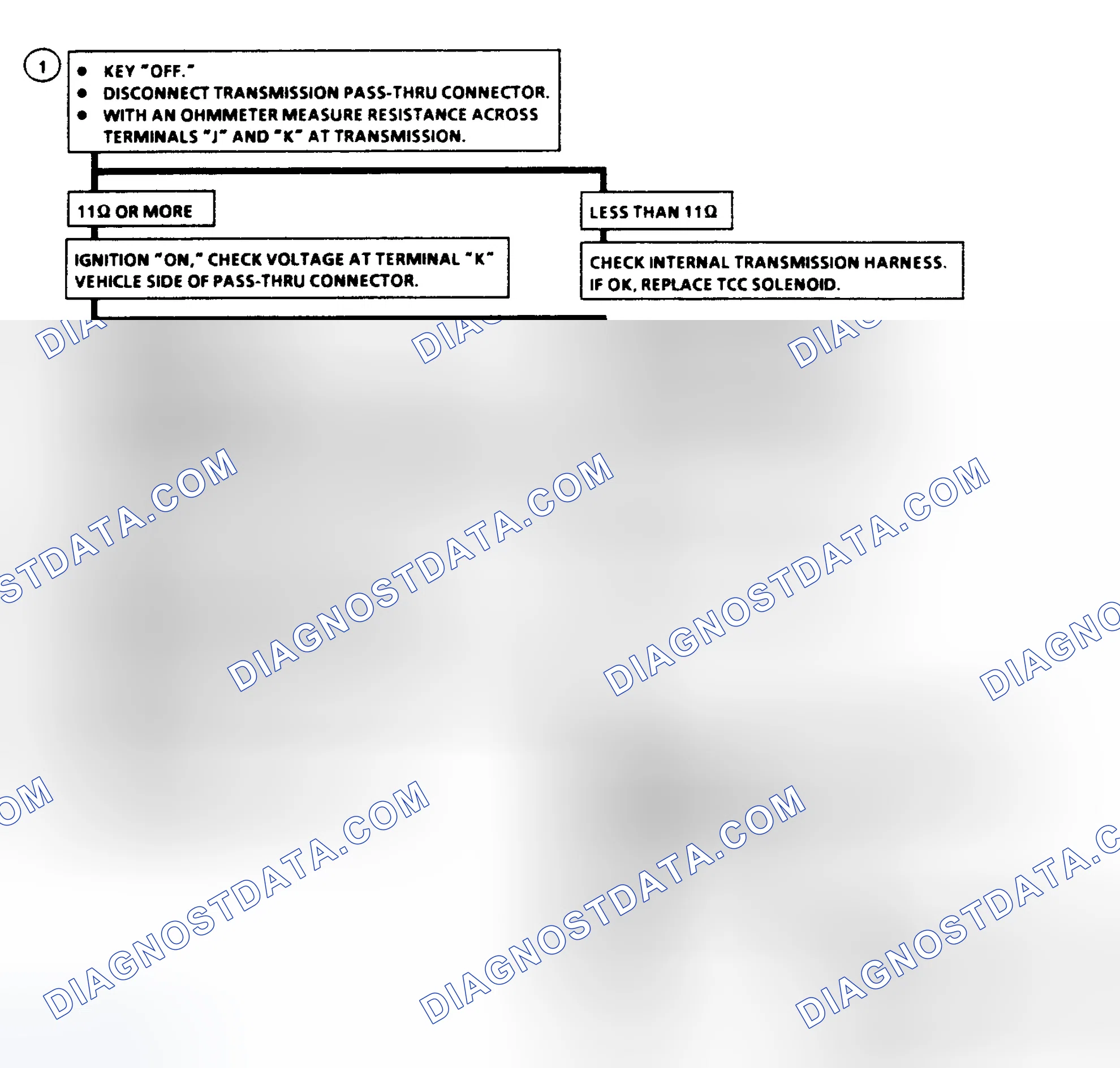 Scheme 189