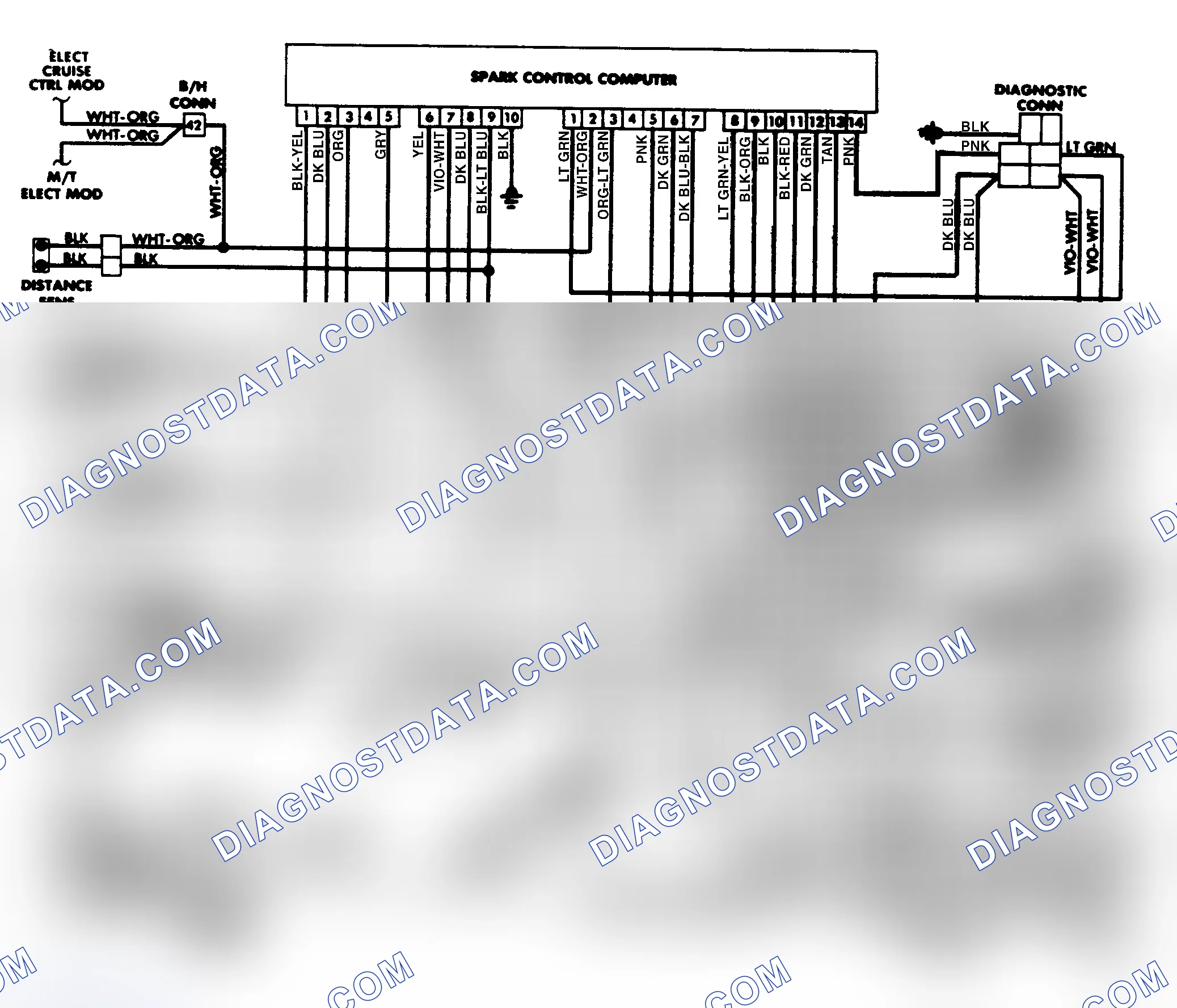 Scheme 326: 2.2L FWD EFC System Wiring Diagram