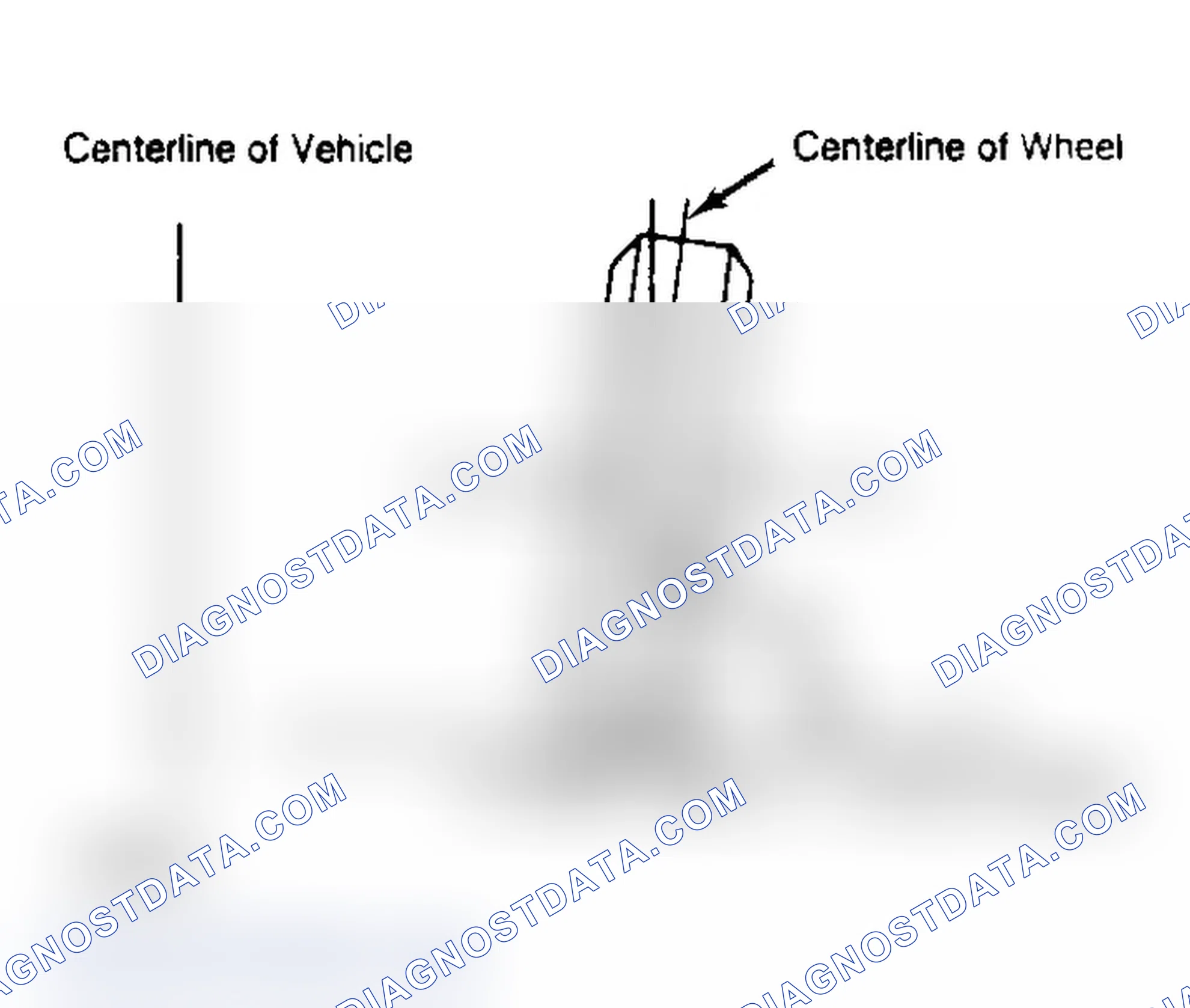 Scheme 3: Determining Camber Angle
