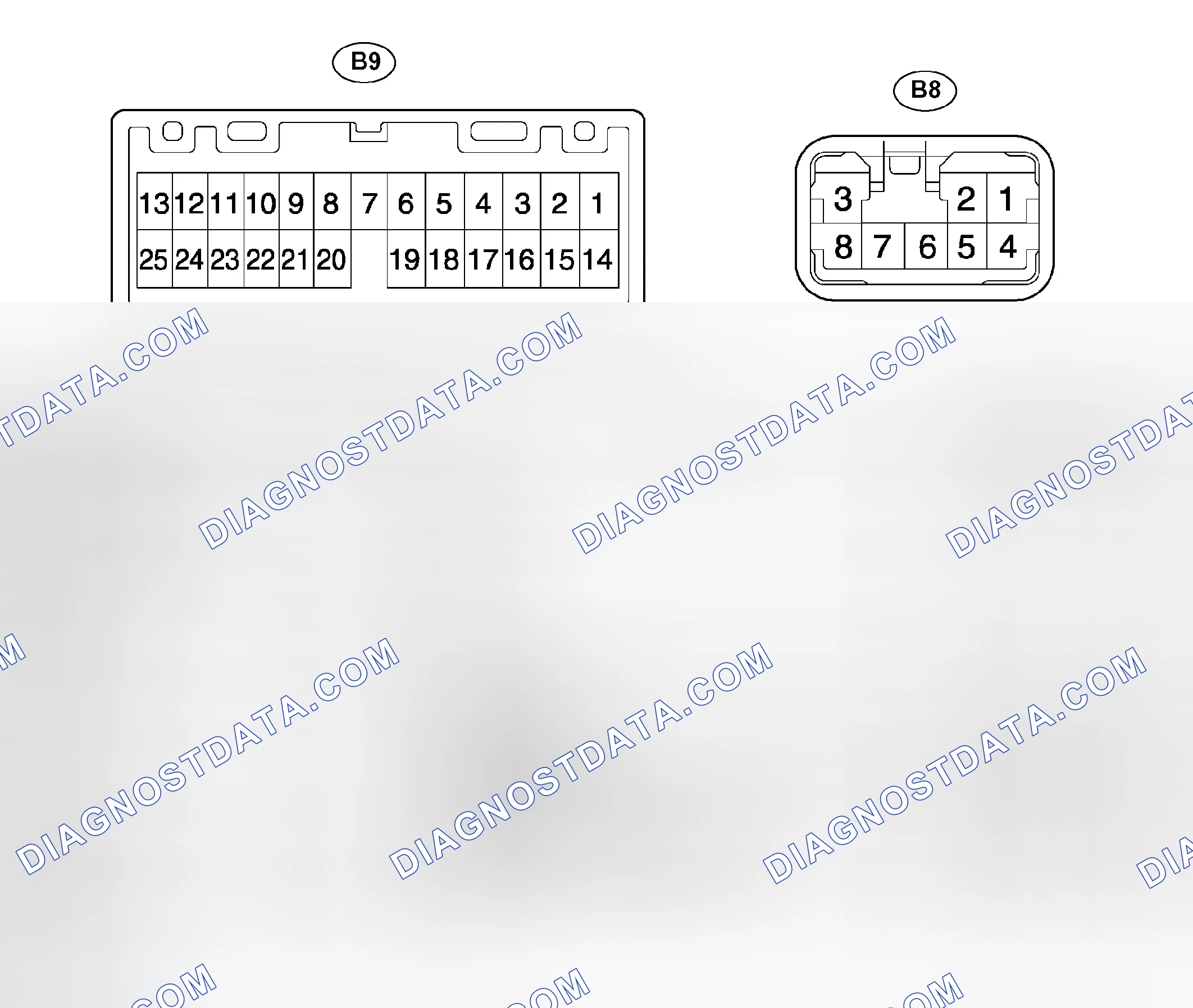 Scheme 6