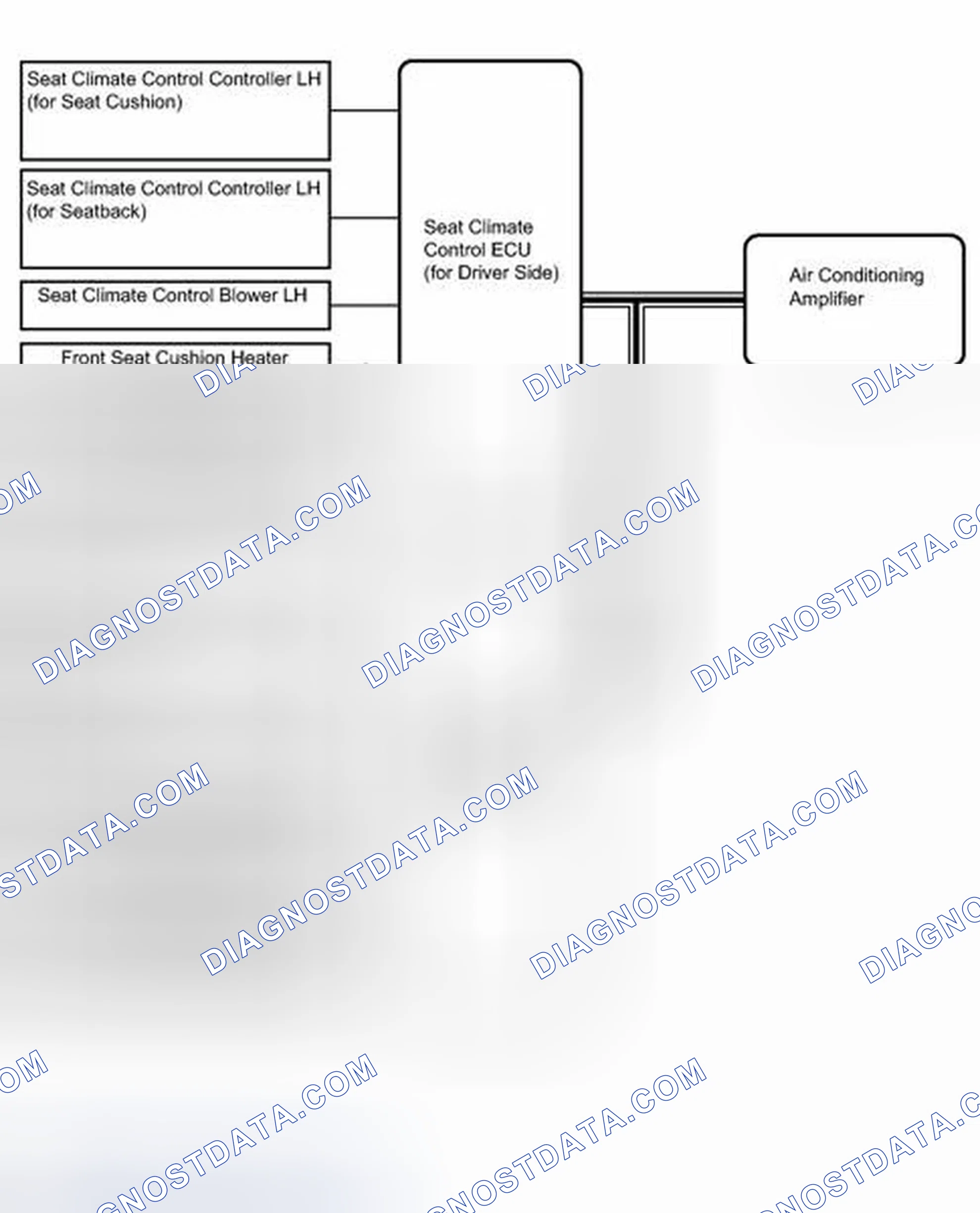 Scheme 576: SYSTEM DIAGRAM