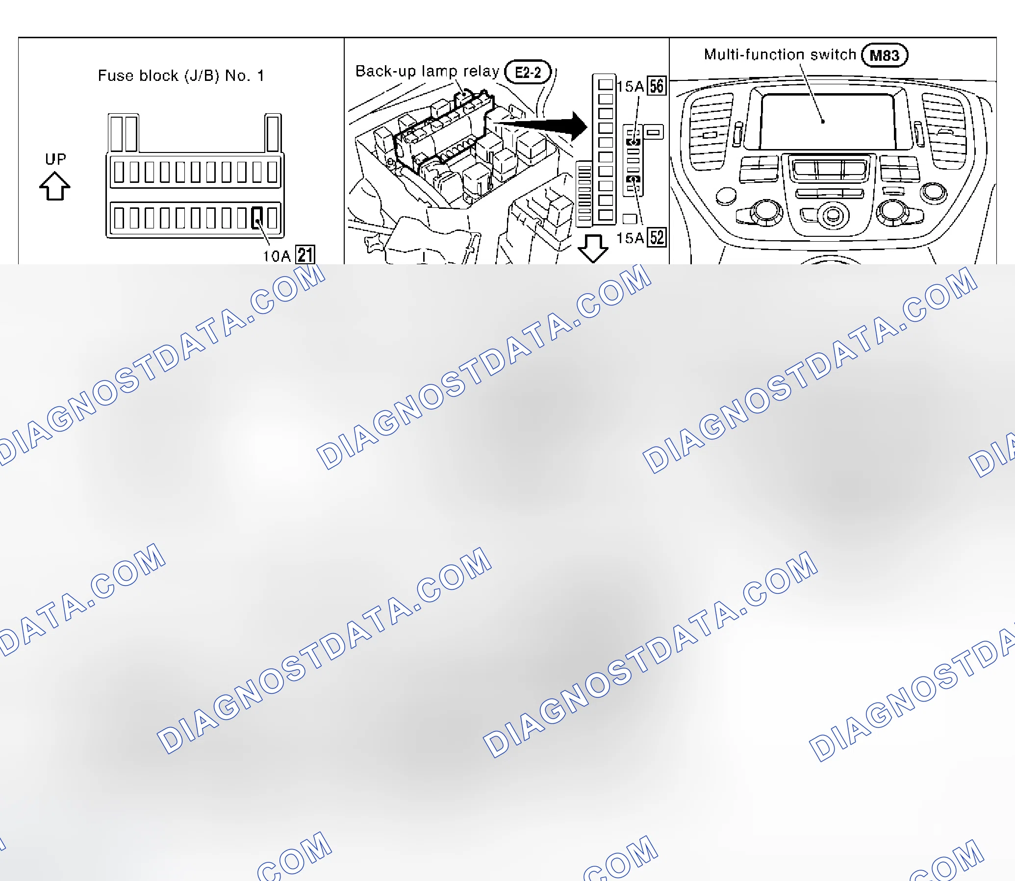 Scheme 27: Component Parts Location