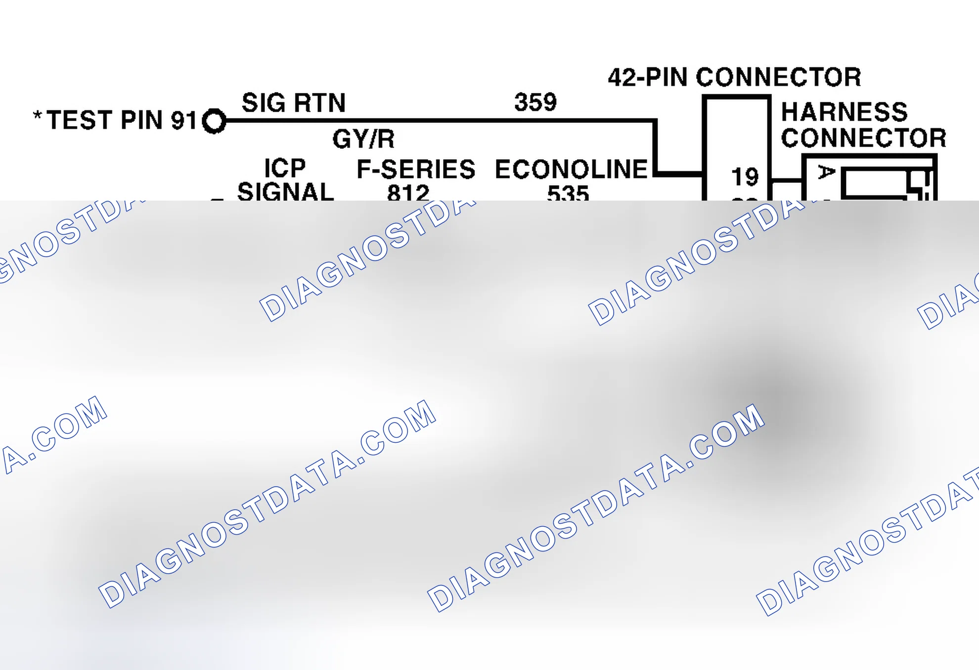 Scheme 304: Identifying Injection Control Pressure (ICP) Sensor Circuit & Connector Terminals