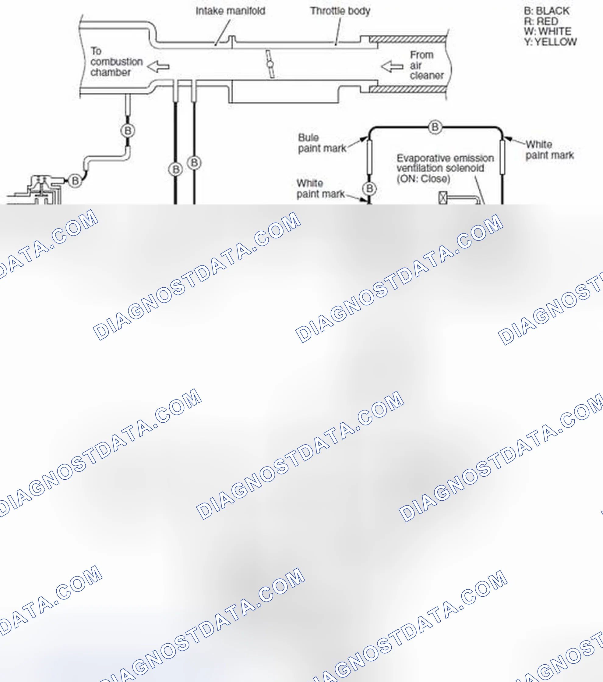 Scheme 50: VACUUM CIRCUIT DIAGRAM