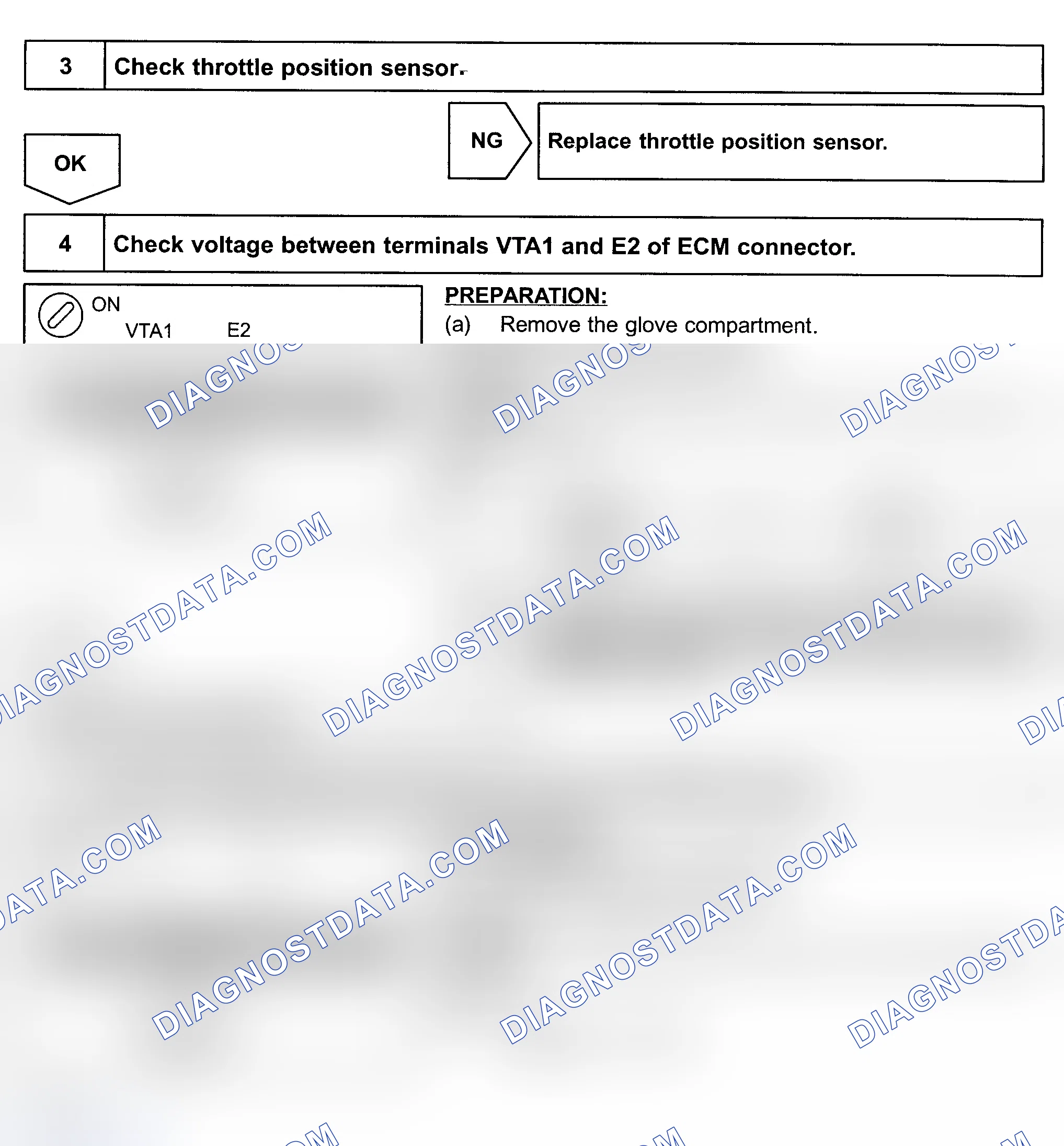 Scheme 519
