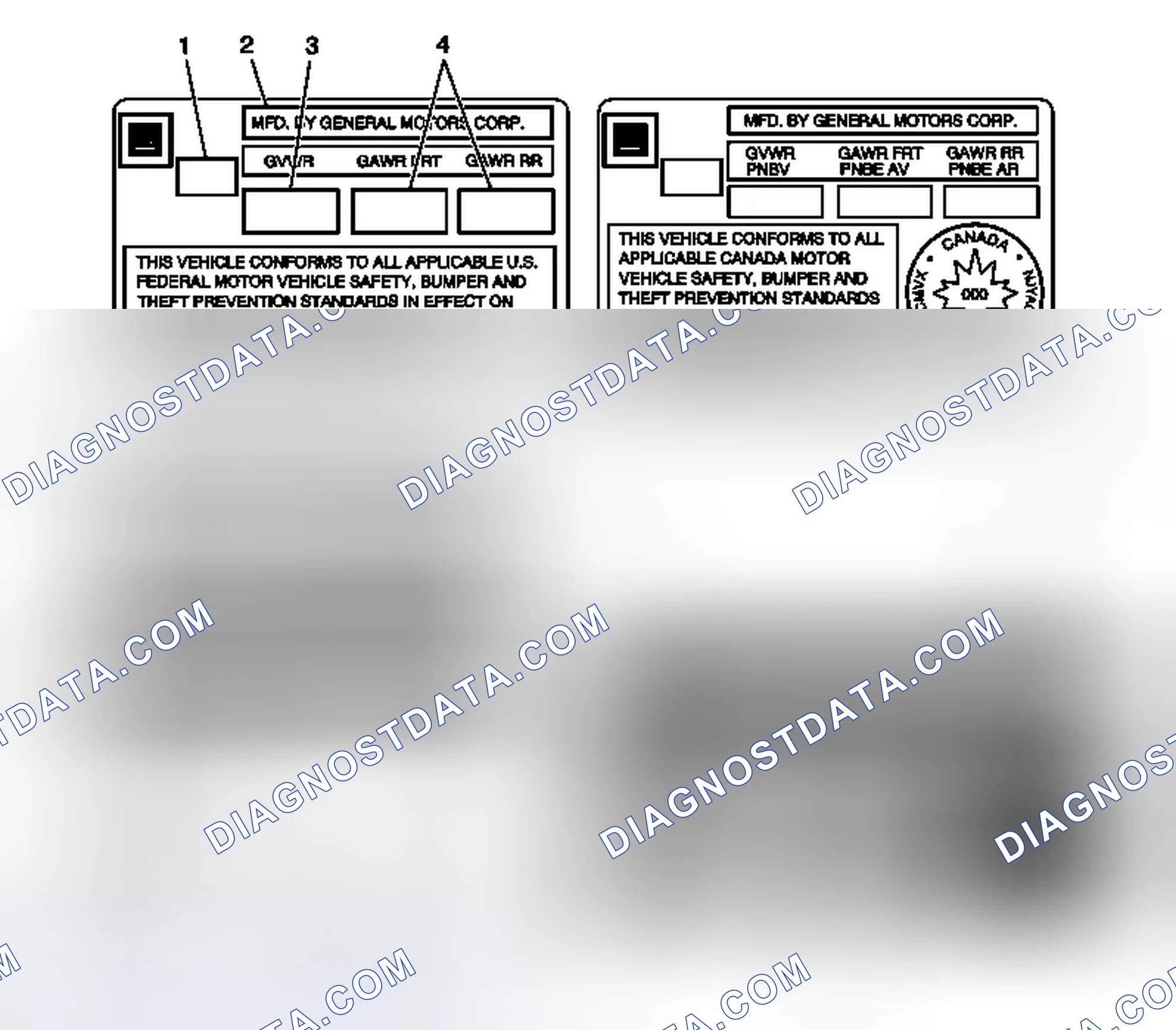 Scheme 2: Label - Vehicle Certification, Tire Place Card, Anti-Theft & Service Parts ID