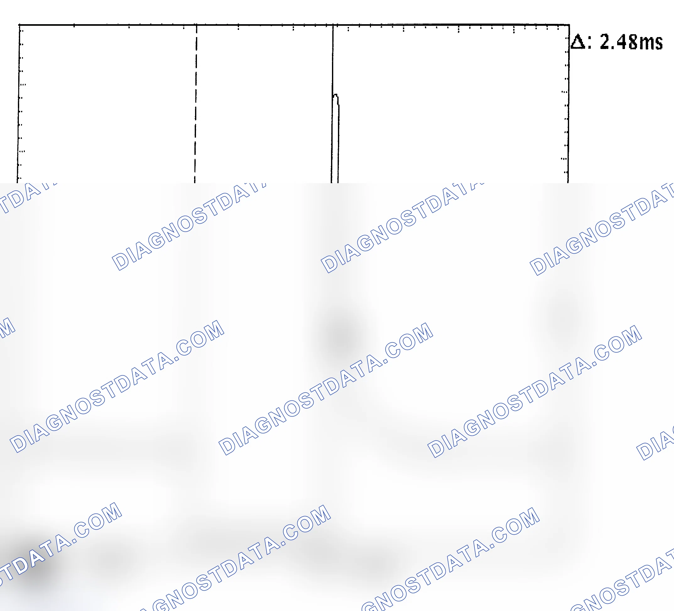 Scheme 24: Injector Bank - Known Good - Voltage Pattern