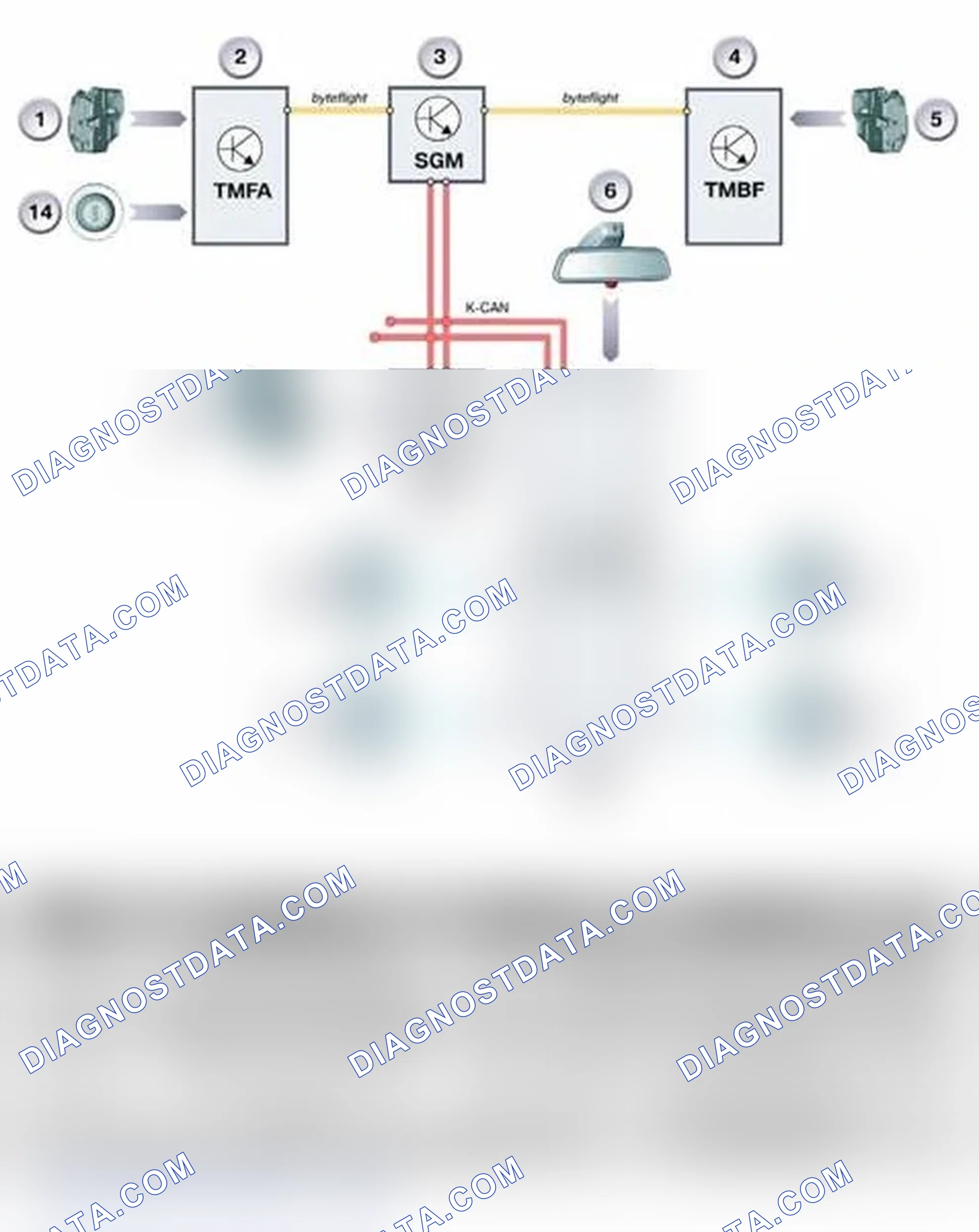 Scheme 345: DWA Overview (6 Series)