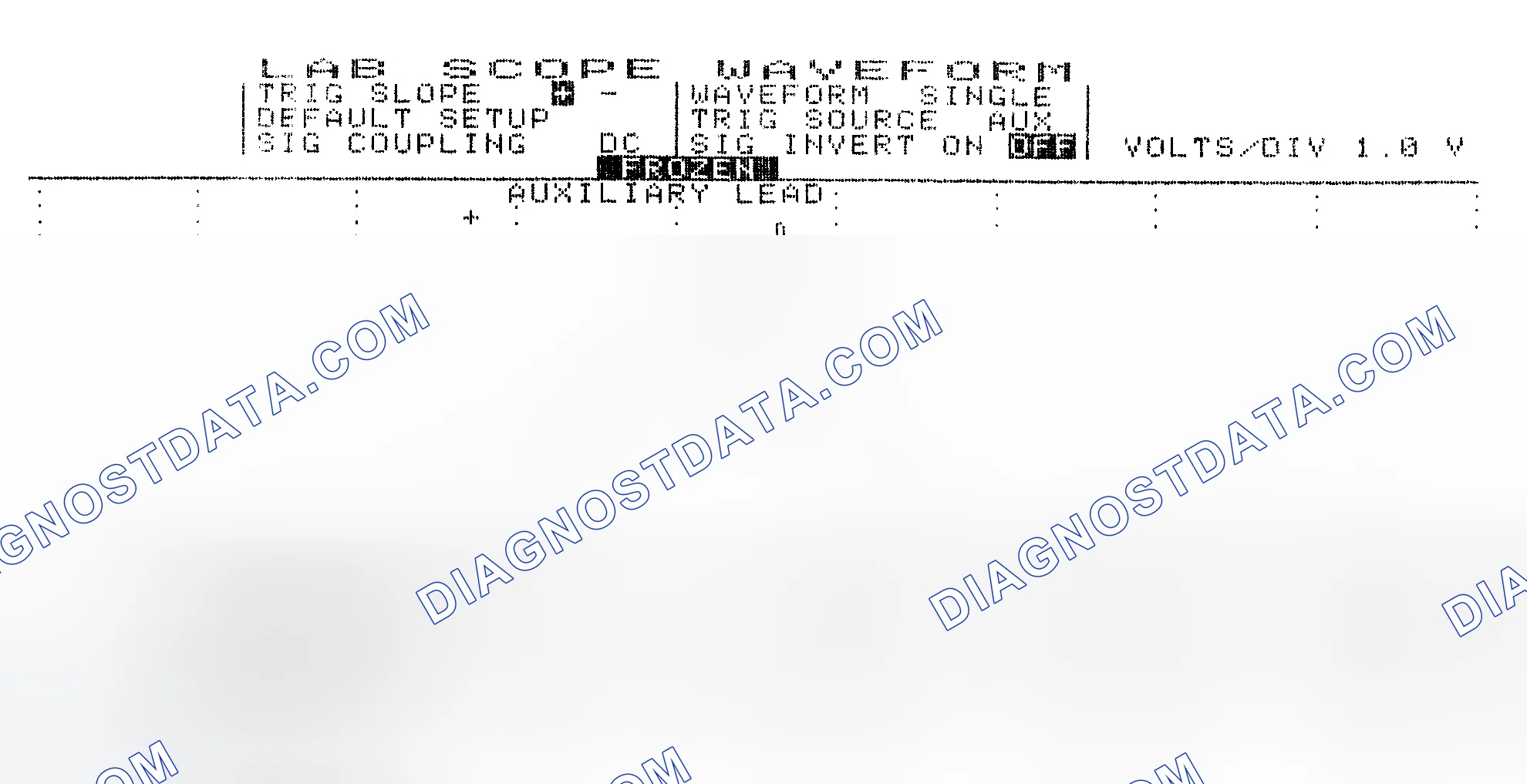 Scheme 19: Single Injector w/Excessive Current Flow - Current Pattern