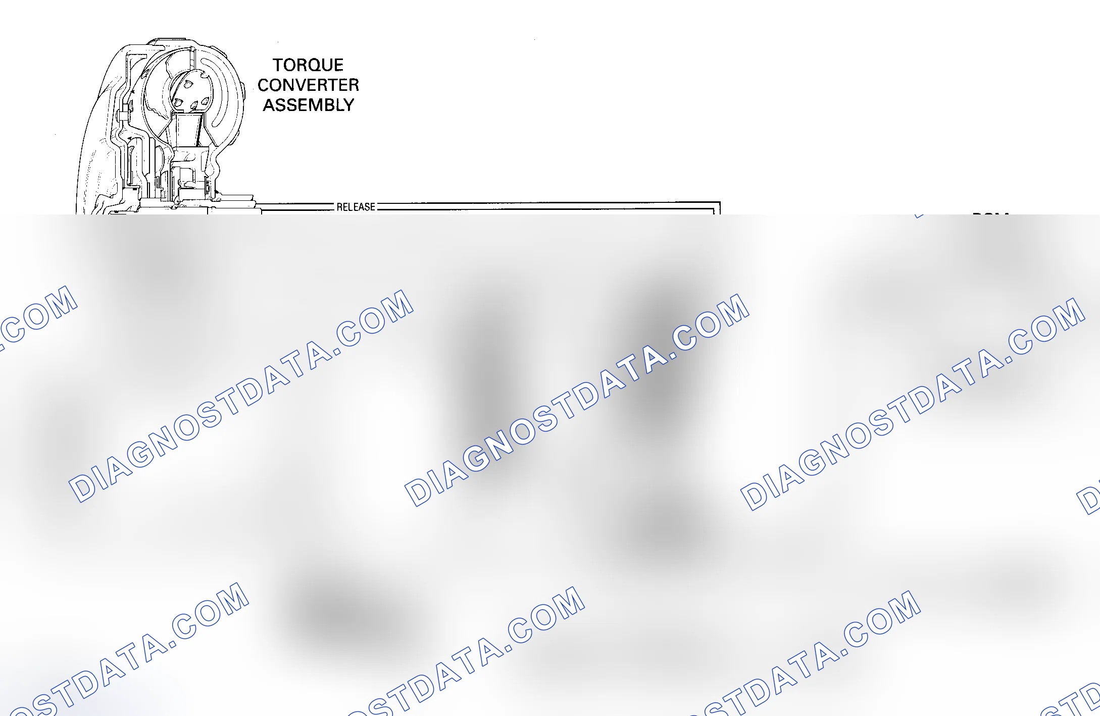 Scheme 66: Code 69 Schematic (5.7L) Torque Converter Clutch Stuck On 4L80-E Transmission