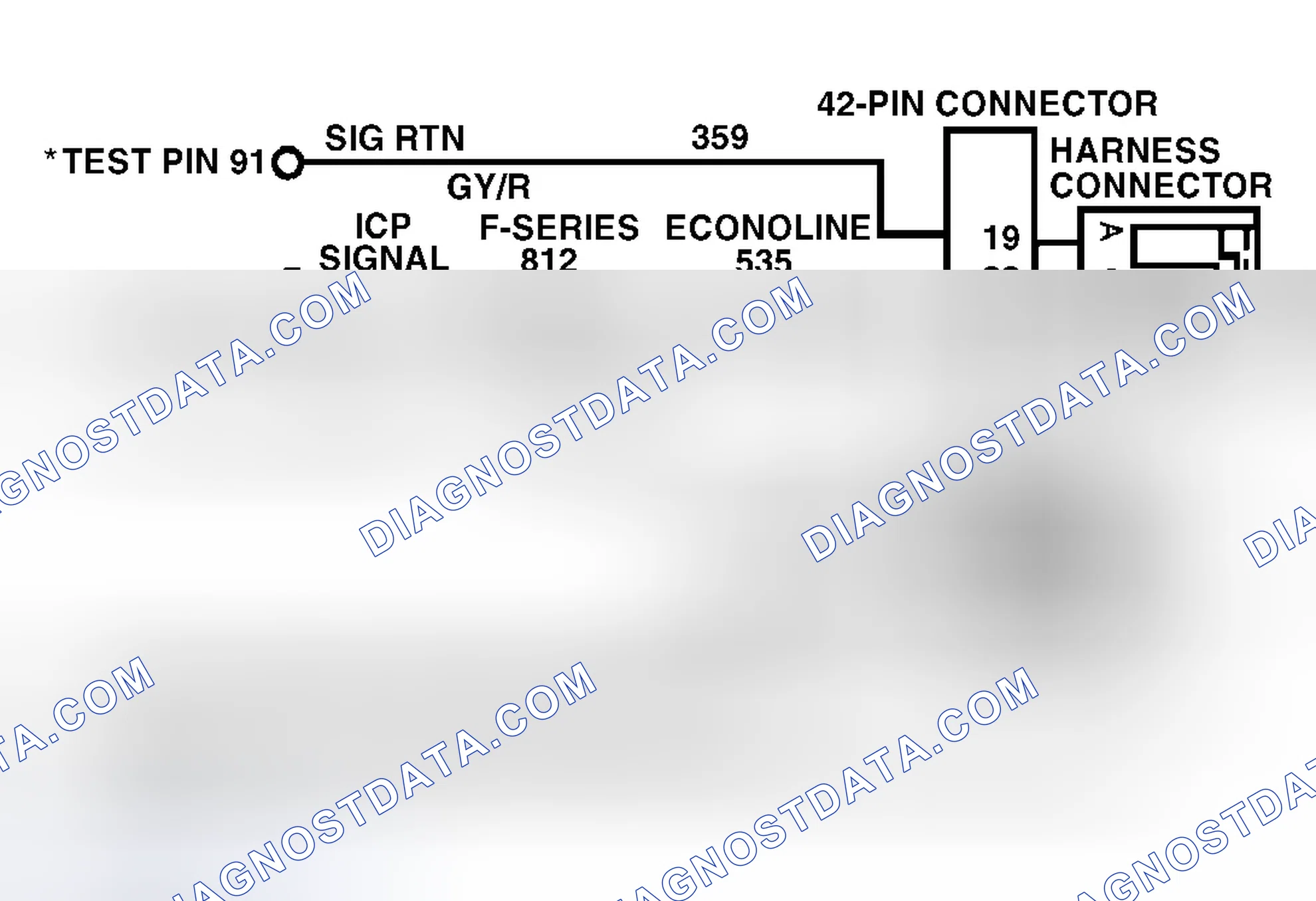 Scheme 304: Identifying Injection Control Pressure (ICP) Sensor Circuit & Connector Terminals