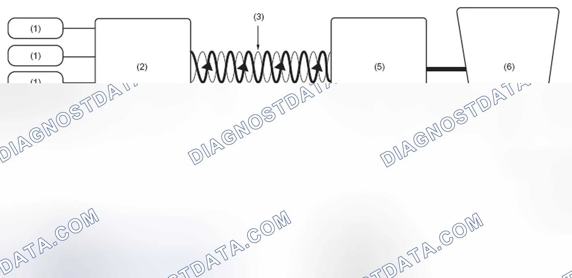 Scheme 33: CAN COMMUNICATION