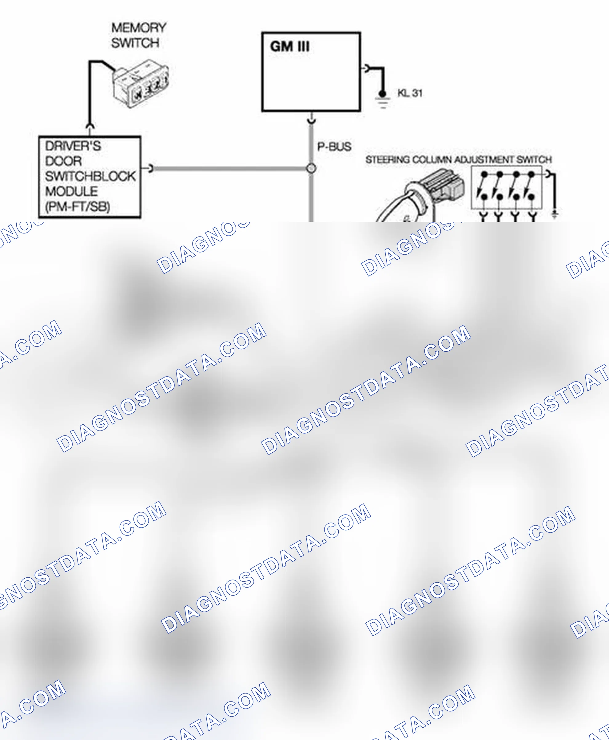 Scheme 109: Ripple Count Recognition
