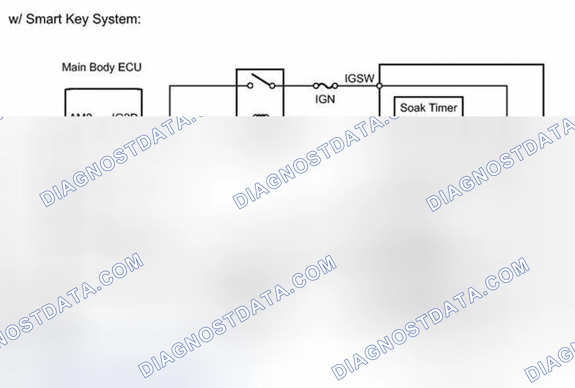 Scheme 48