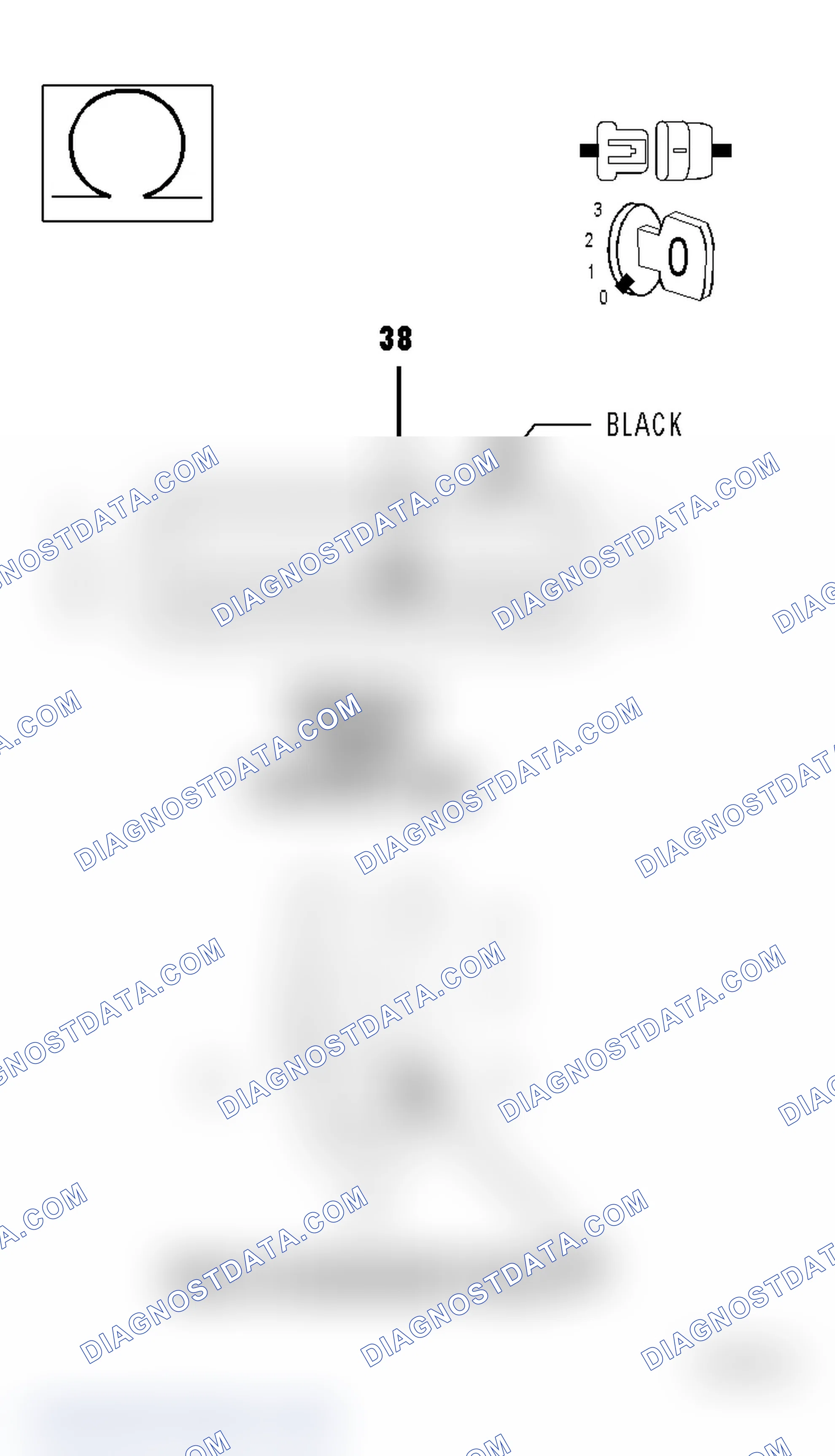 Scheme 11: Diagnostic Test