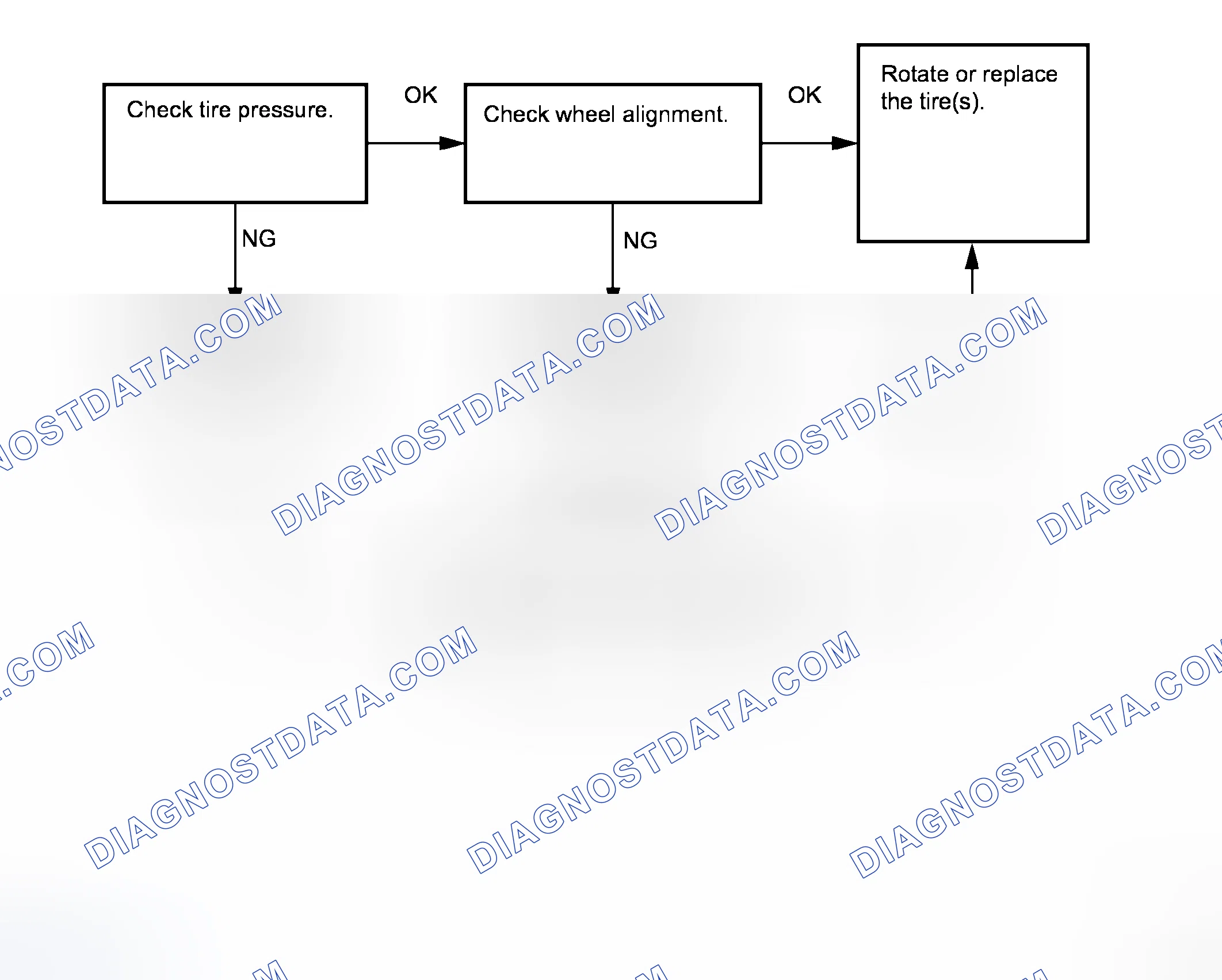 Scheme 36