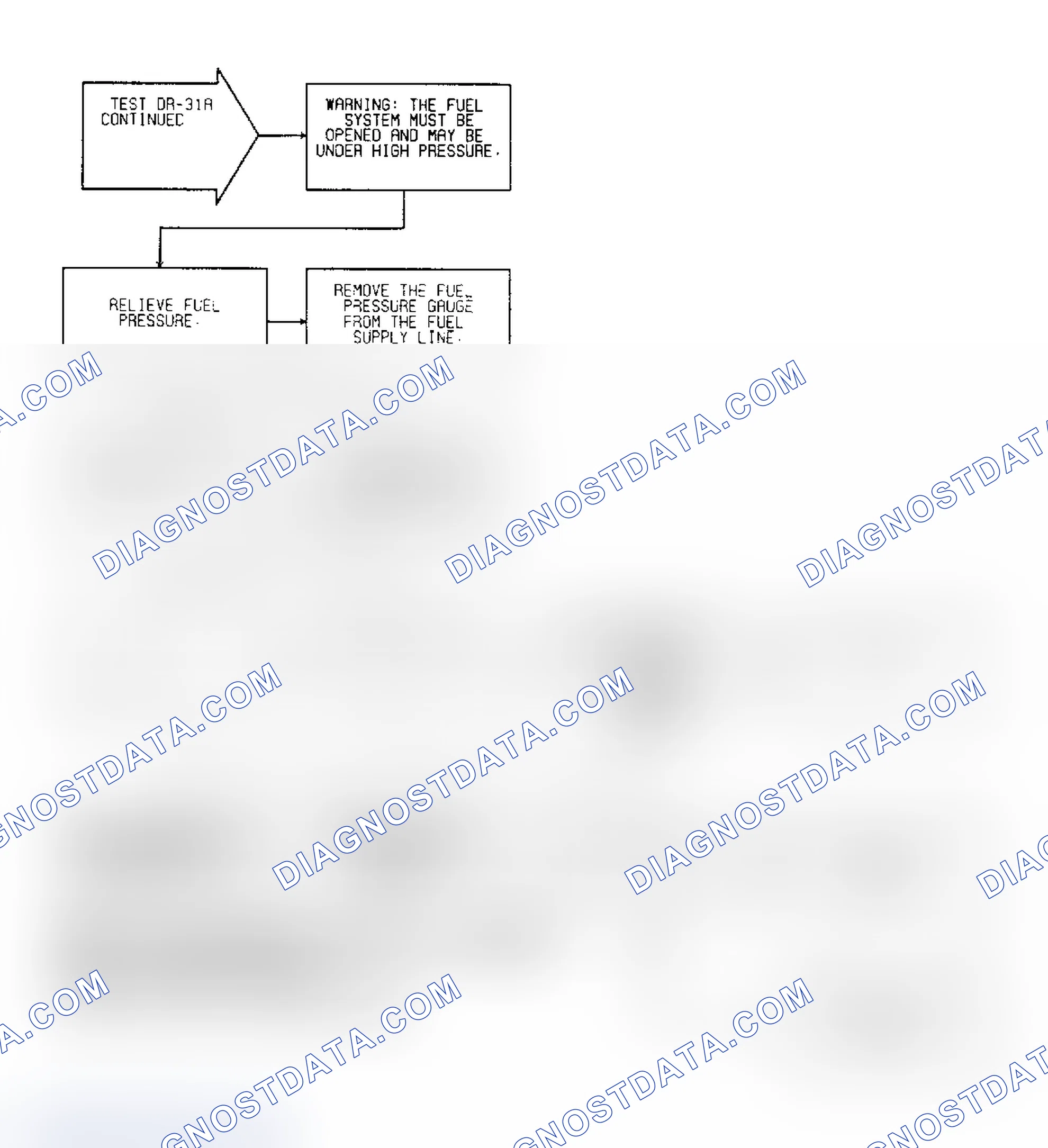 Scheme 154: Test DR-31A: (2 of 2) Fuel Pressure