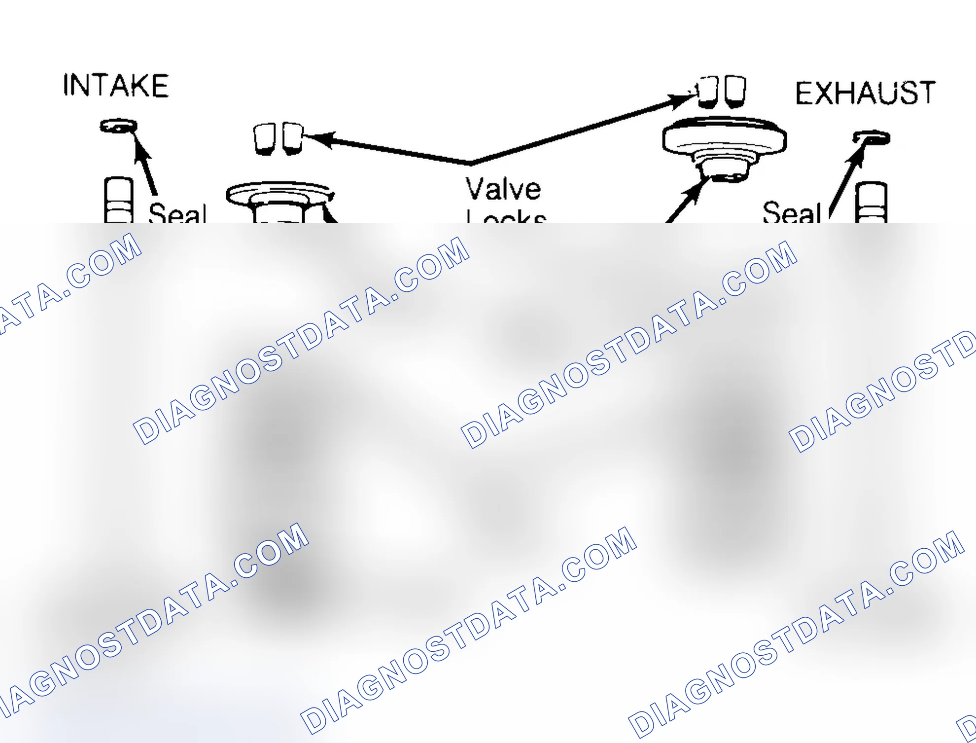 Scheme 4: Exploded View of Valve Assemblies