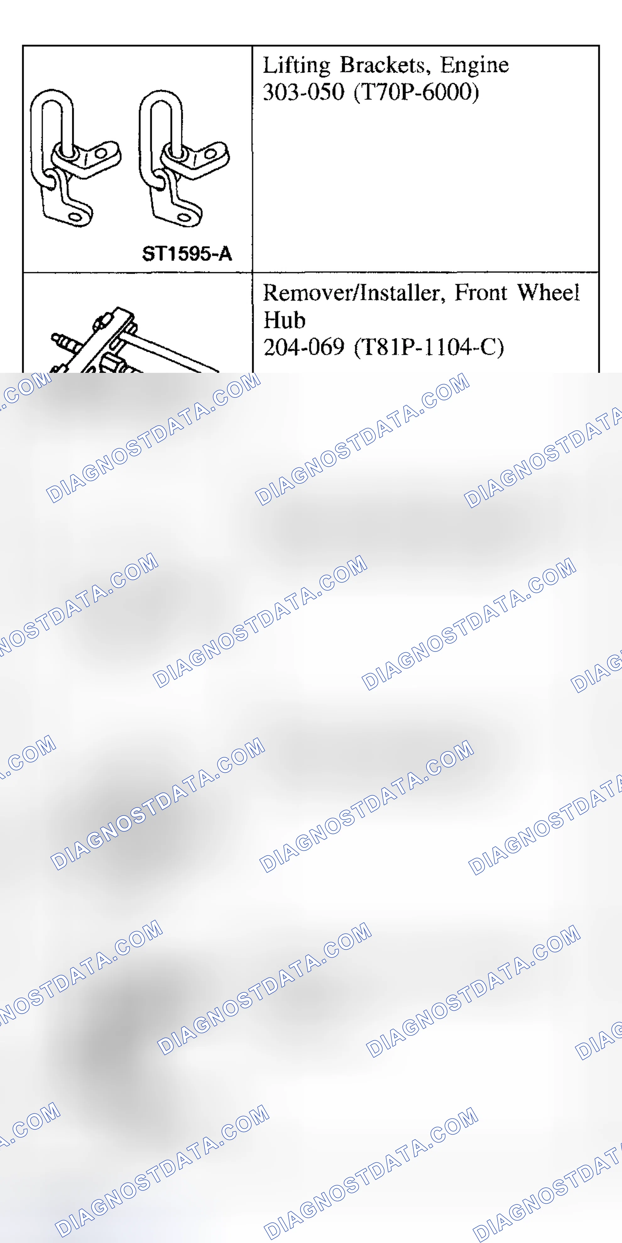 Scheme 900: Special Tool(s)