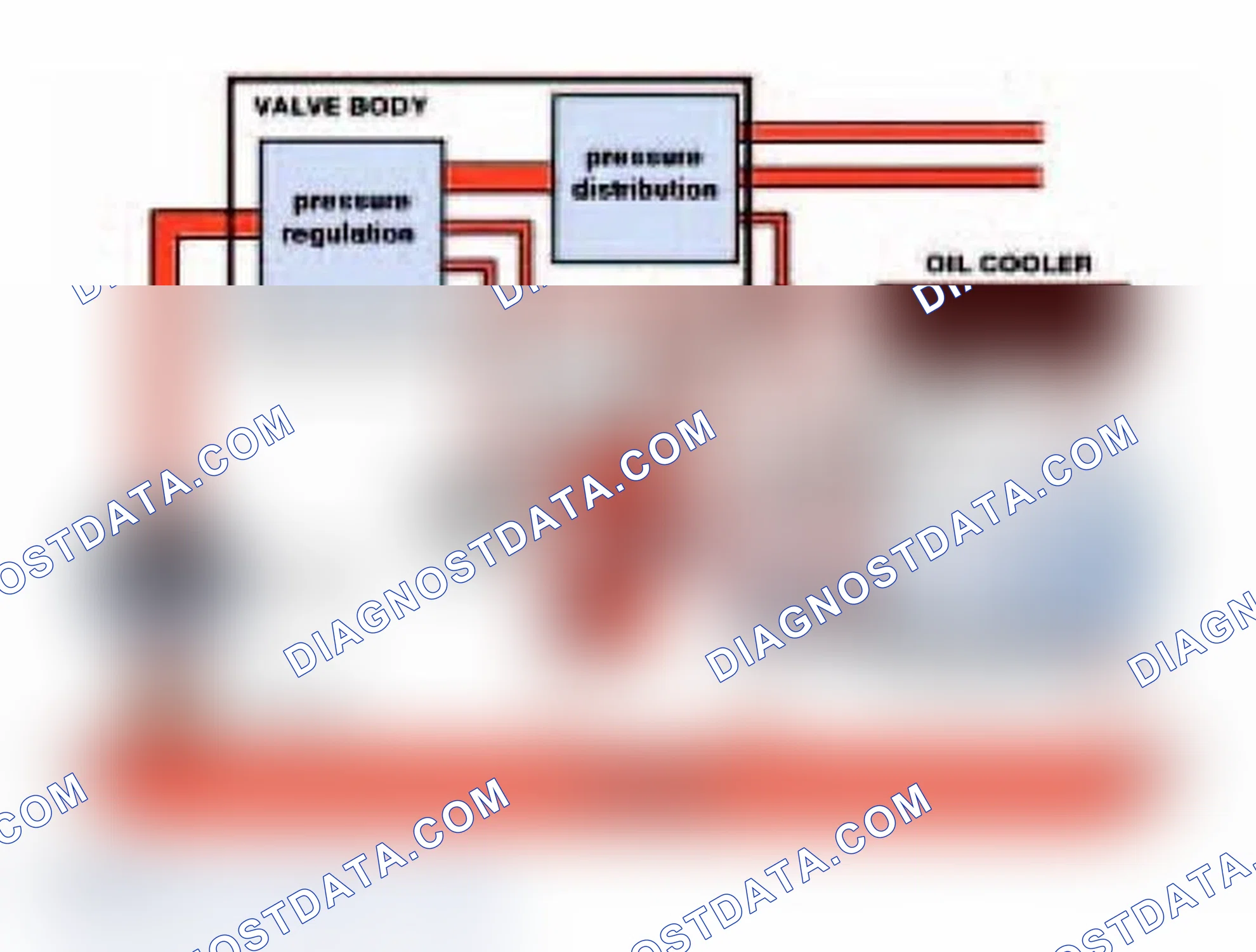 Scheme 157